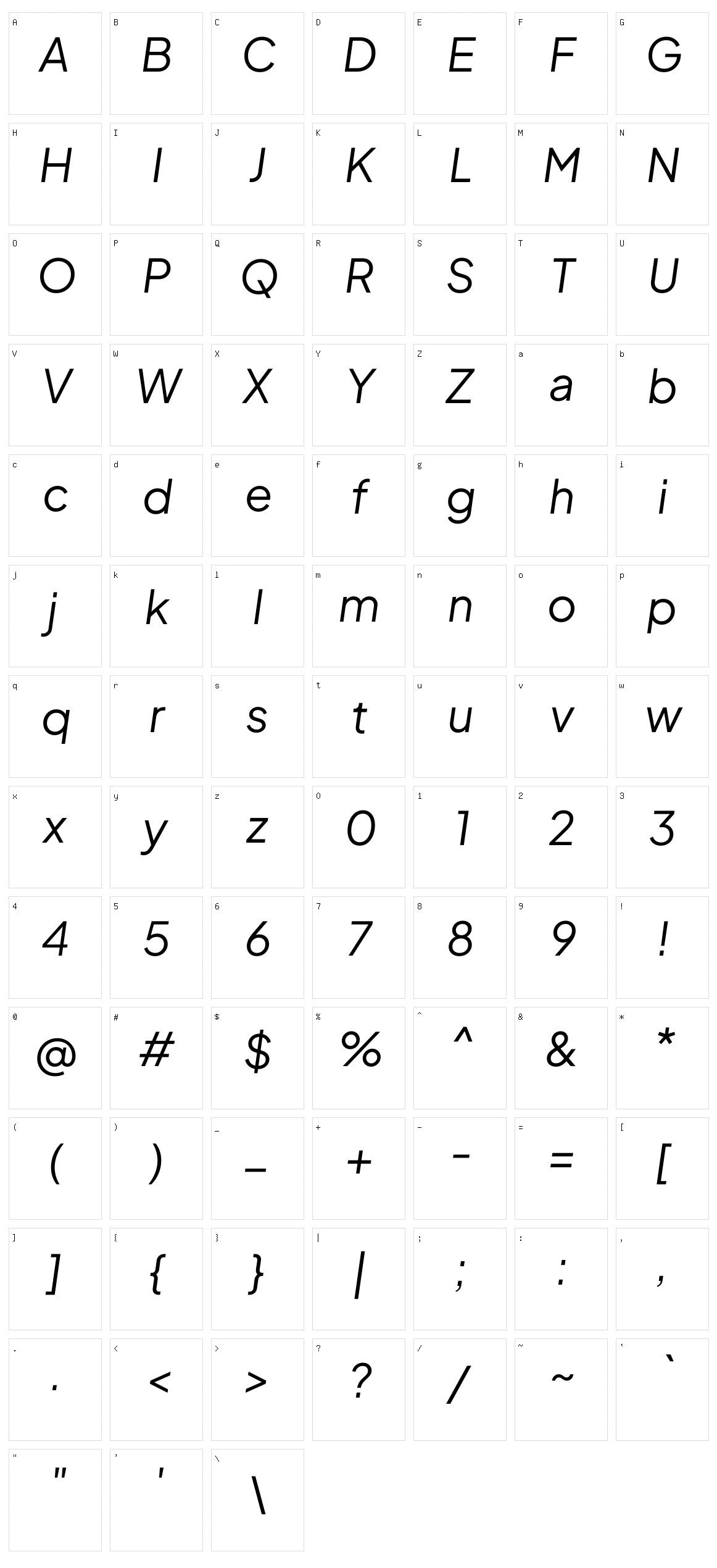 Plus jakarta sans Character Set