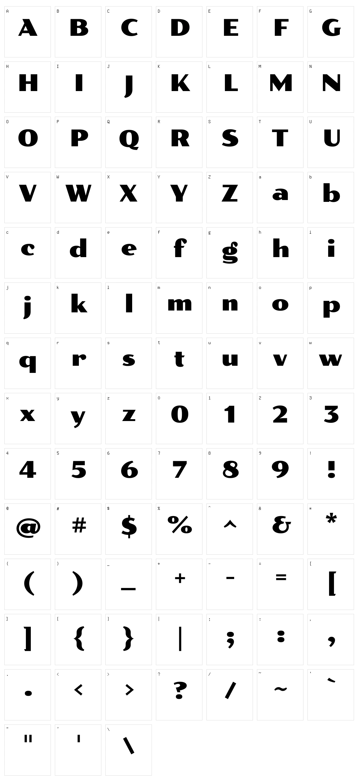 Poller one Character Set