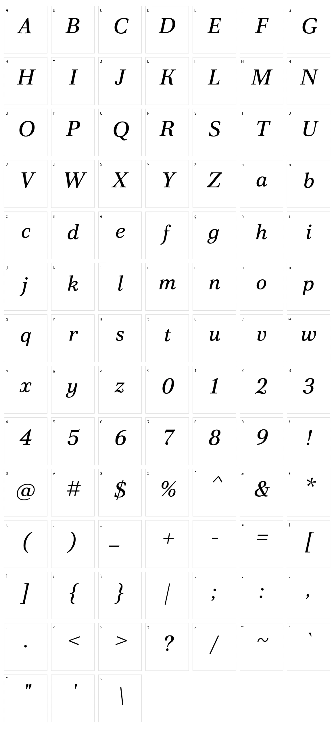 Poltawski nowy Character Set