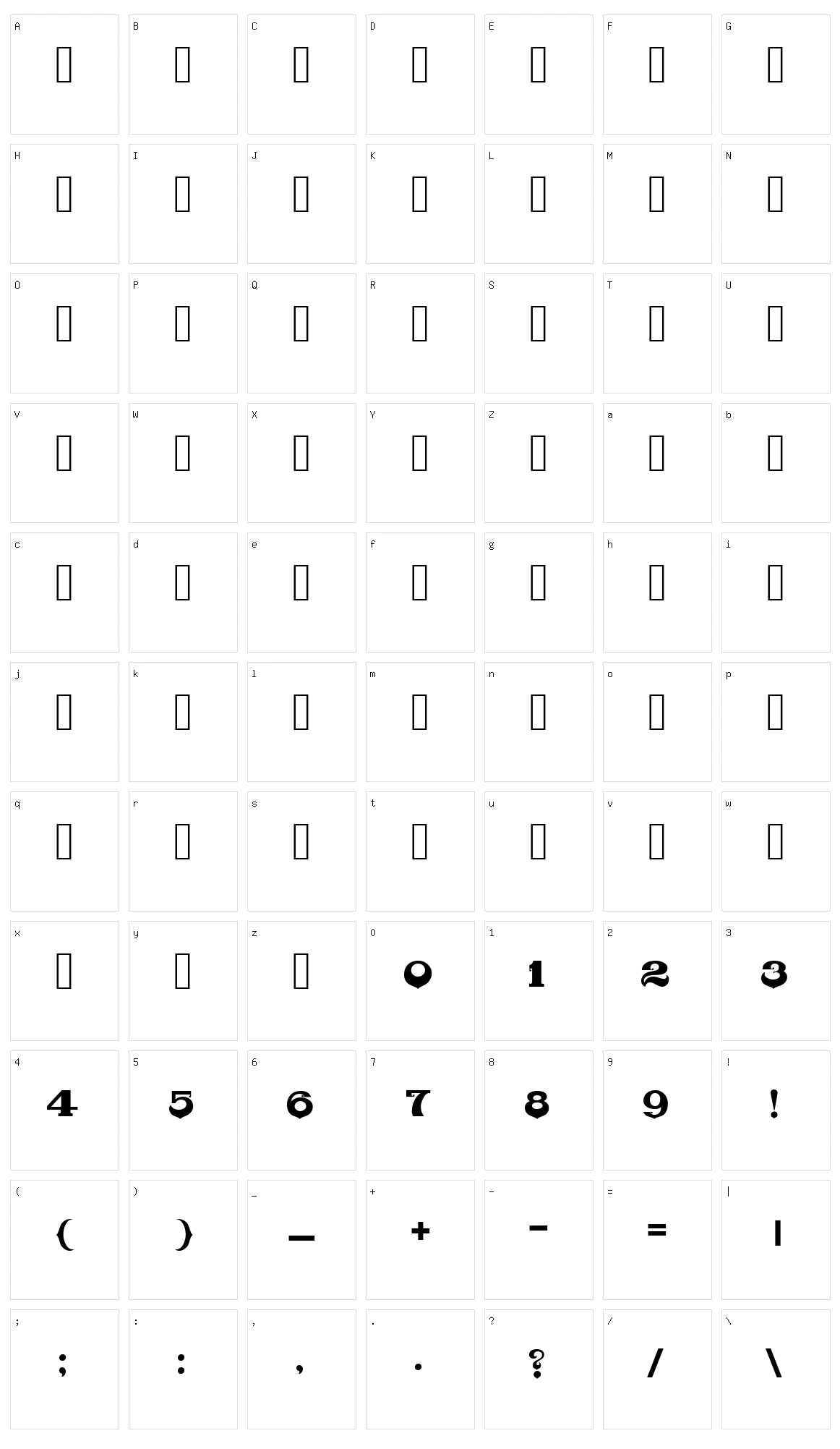 Ponnala Character Set