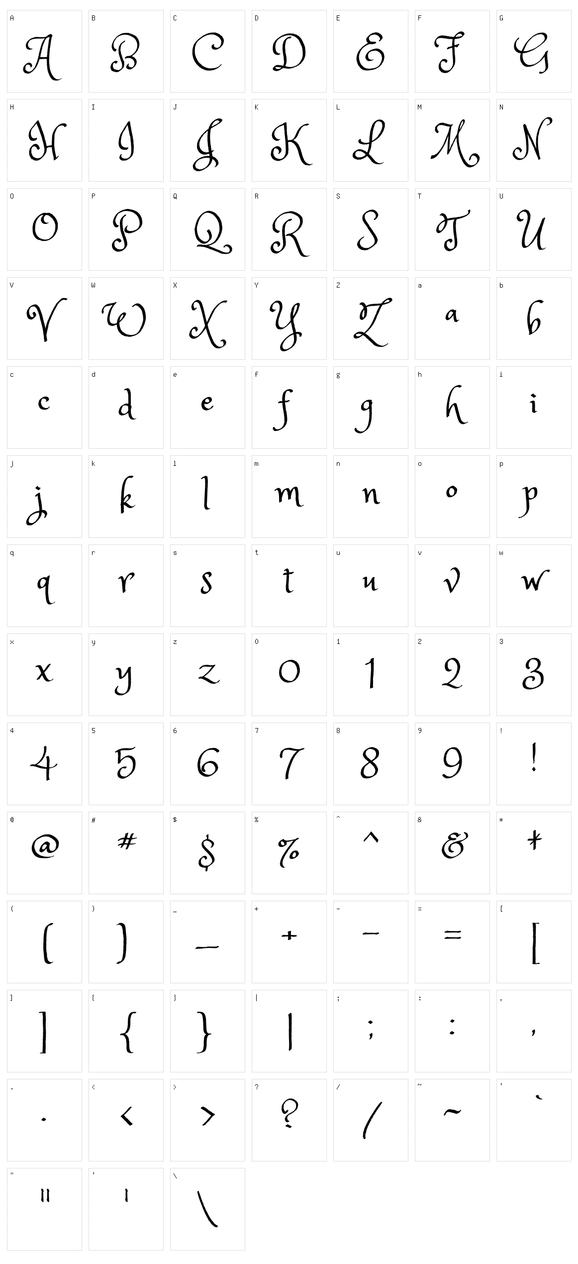 Princess sofia Character Set