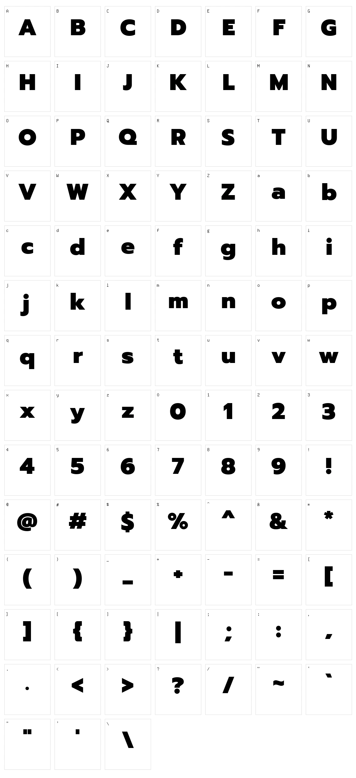 Prompt Character Set