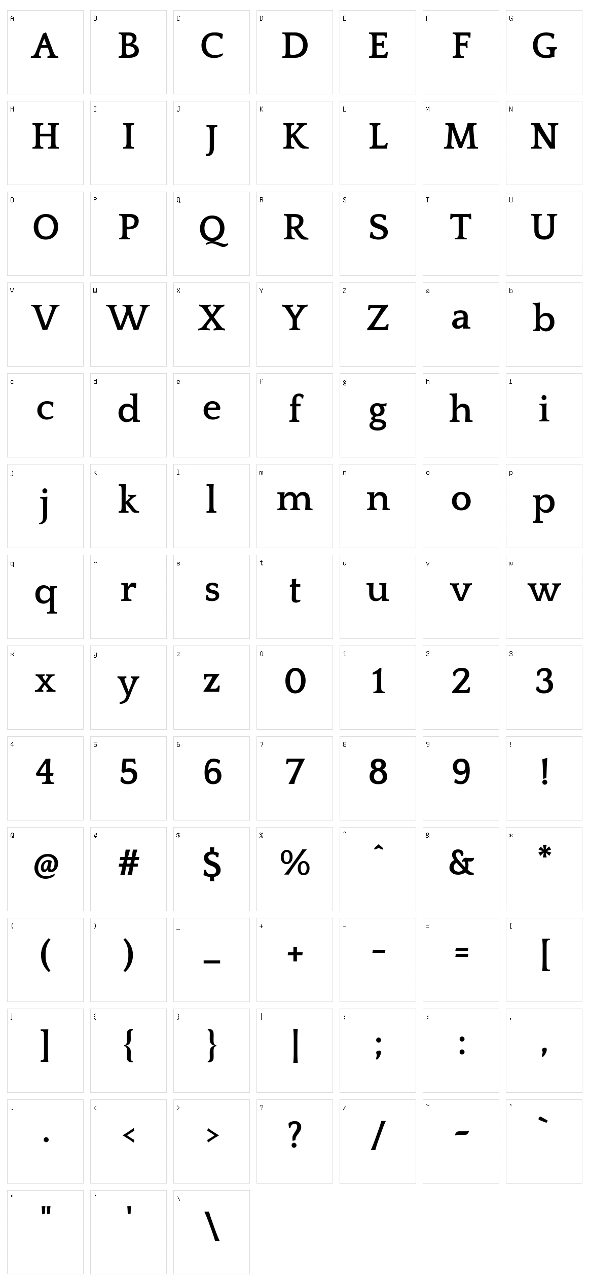 Quattrocento Character Set