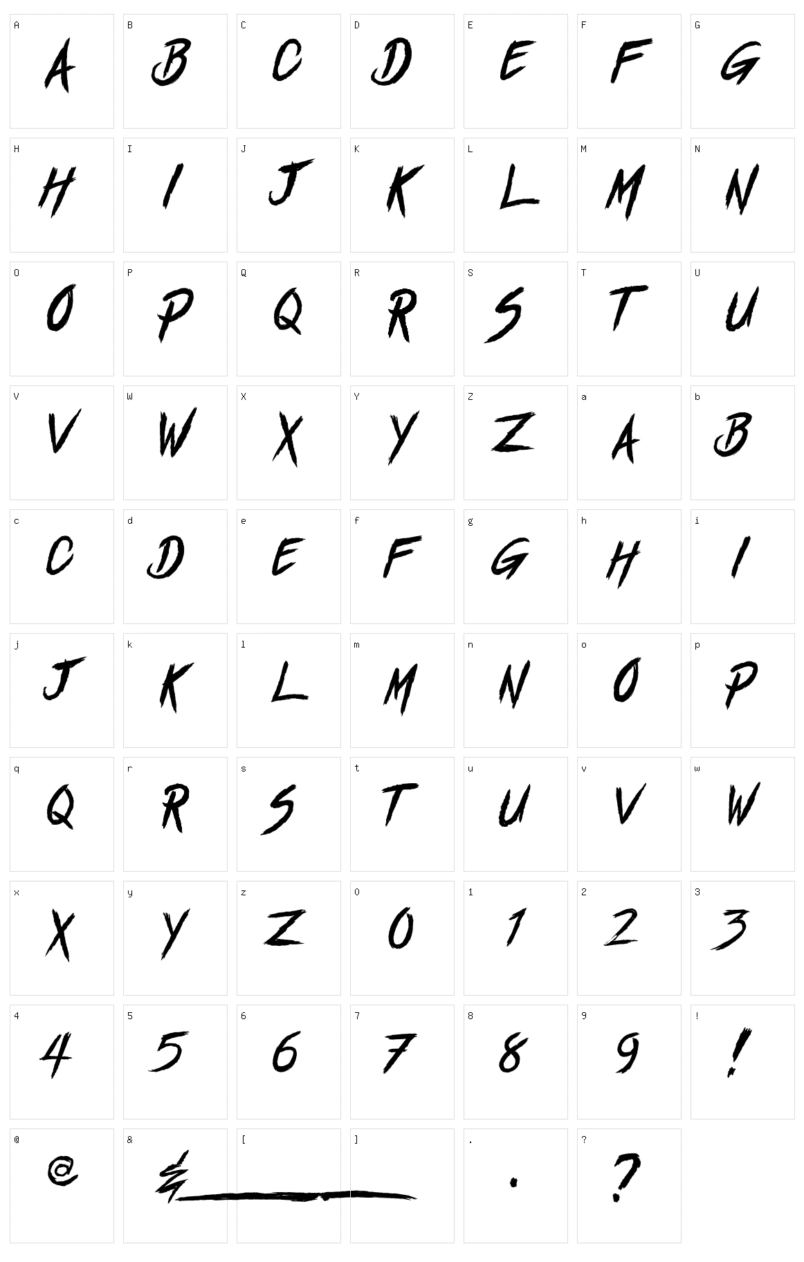 Act Of Rejection Character Set