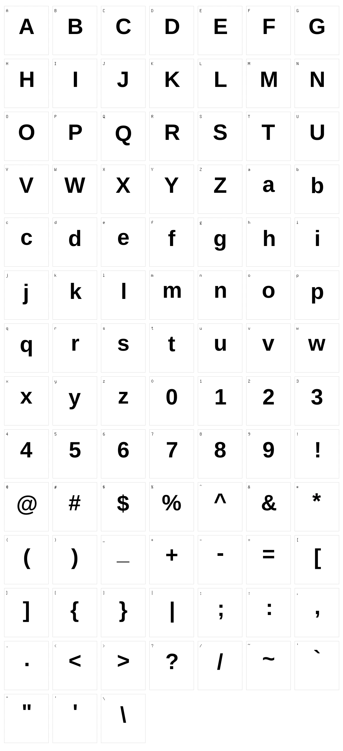 Ramabhadra Character Set