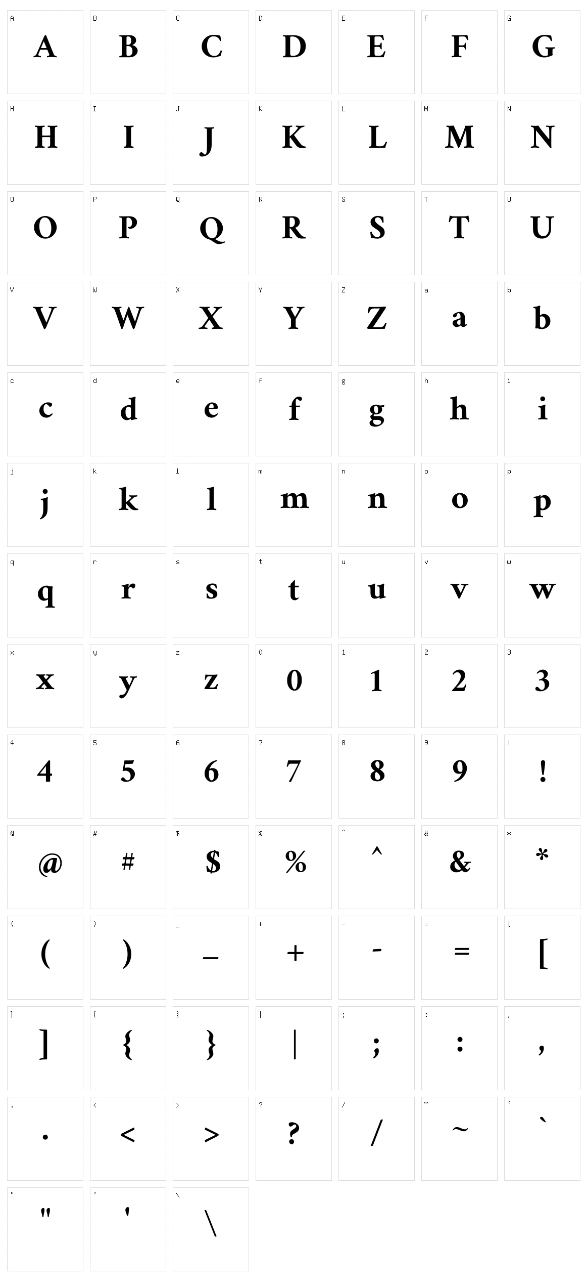 Ramaraja Character Set