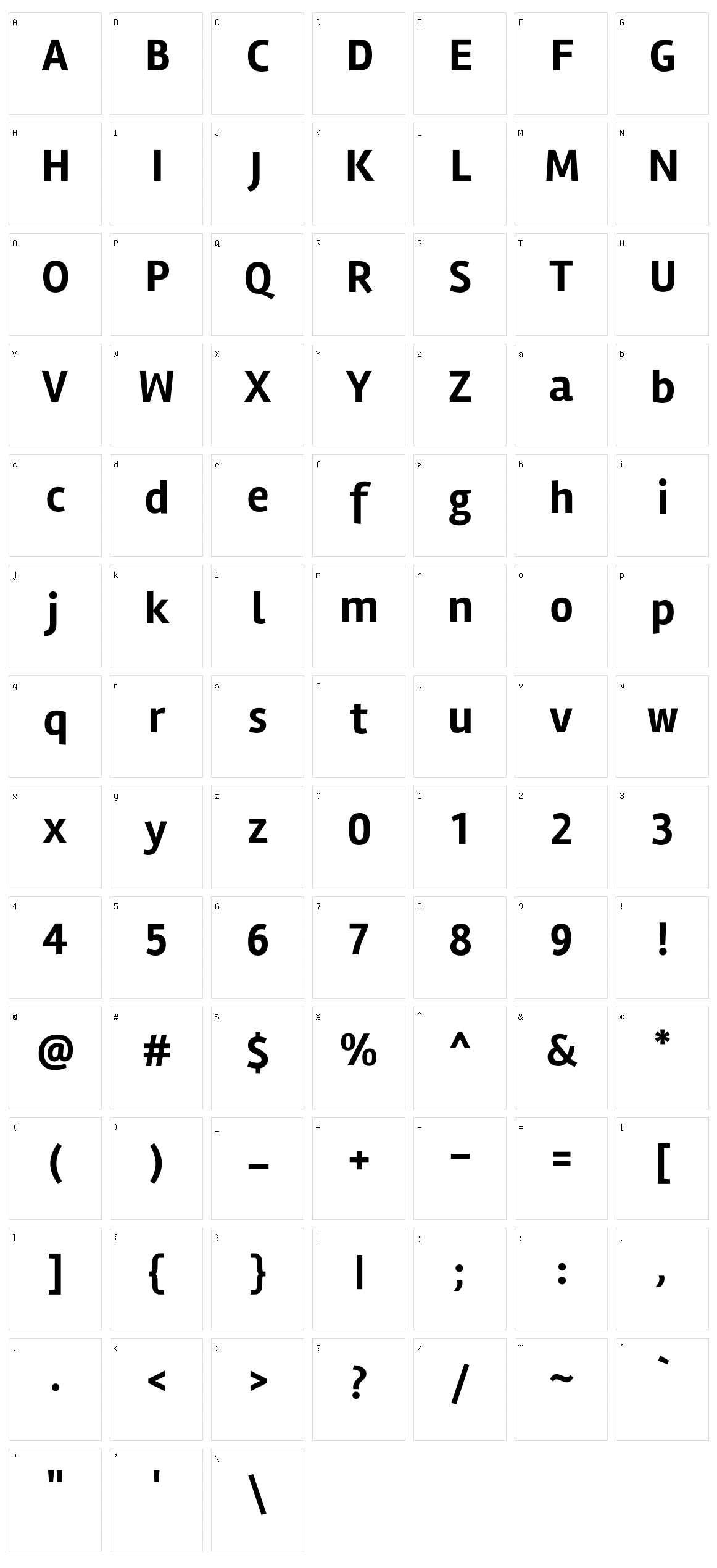 Rambla Character Set