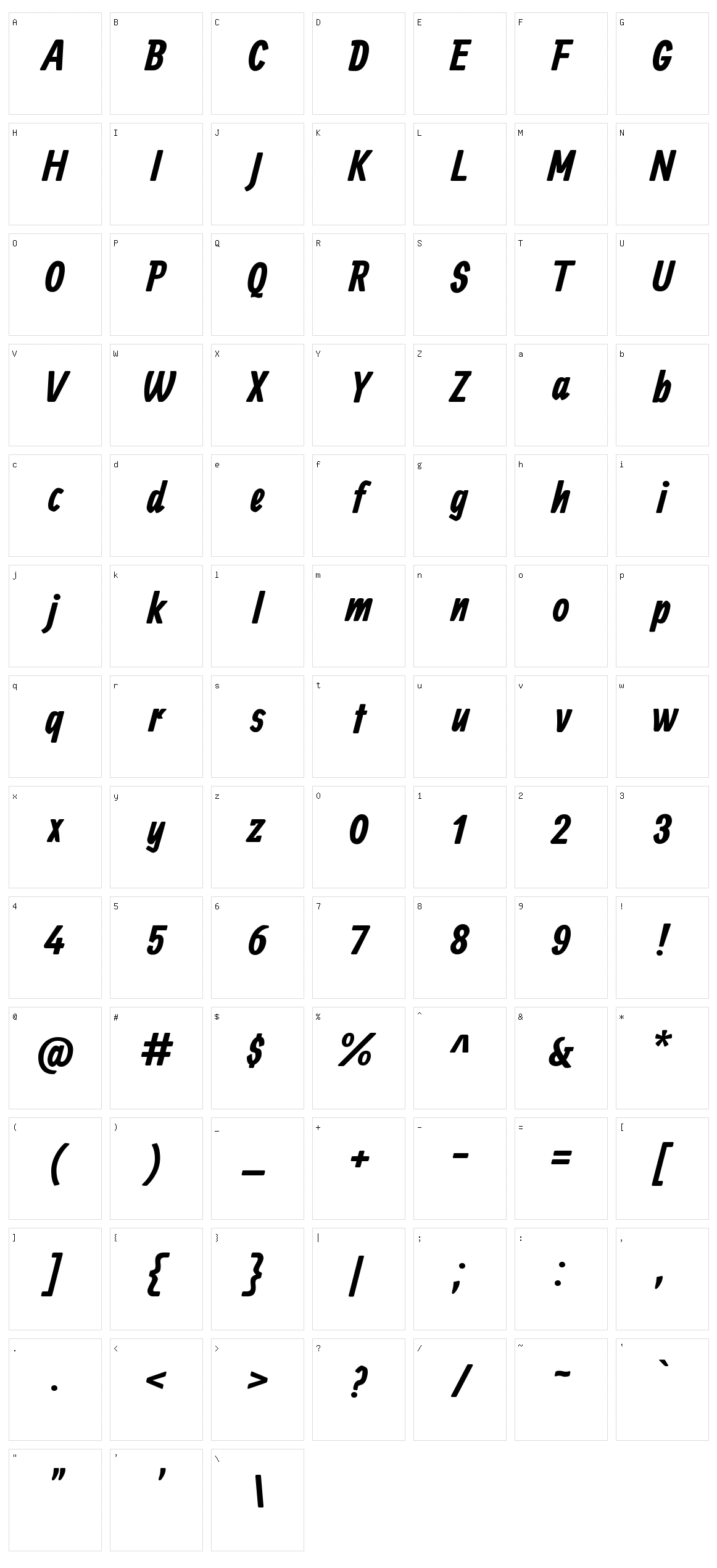 Ranga Character Set