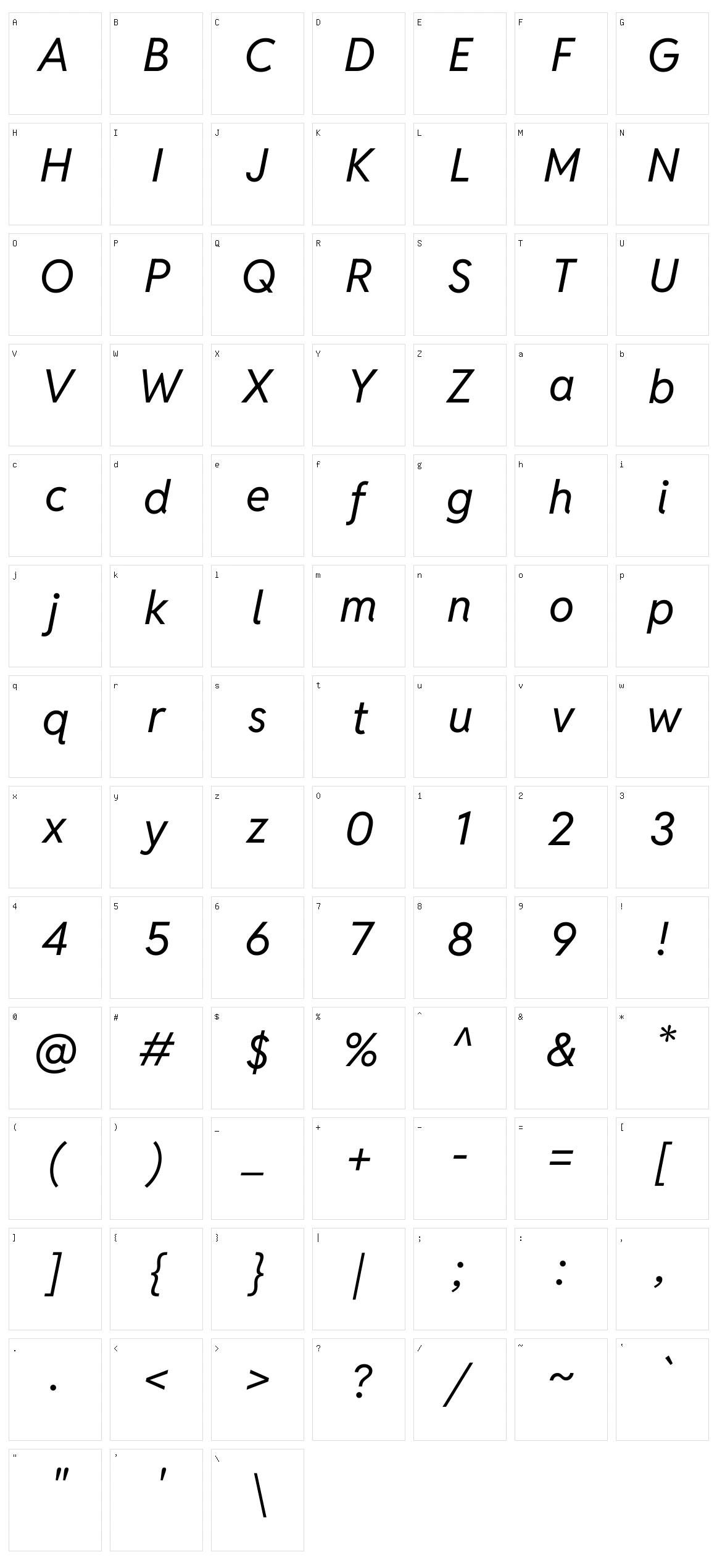 Reddit sans Character Set