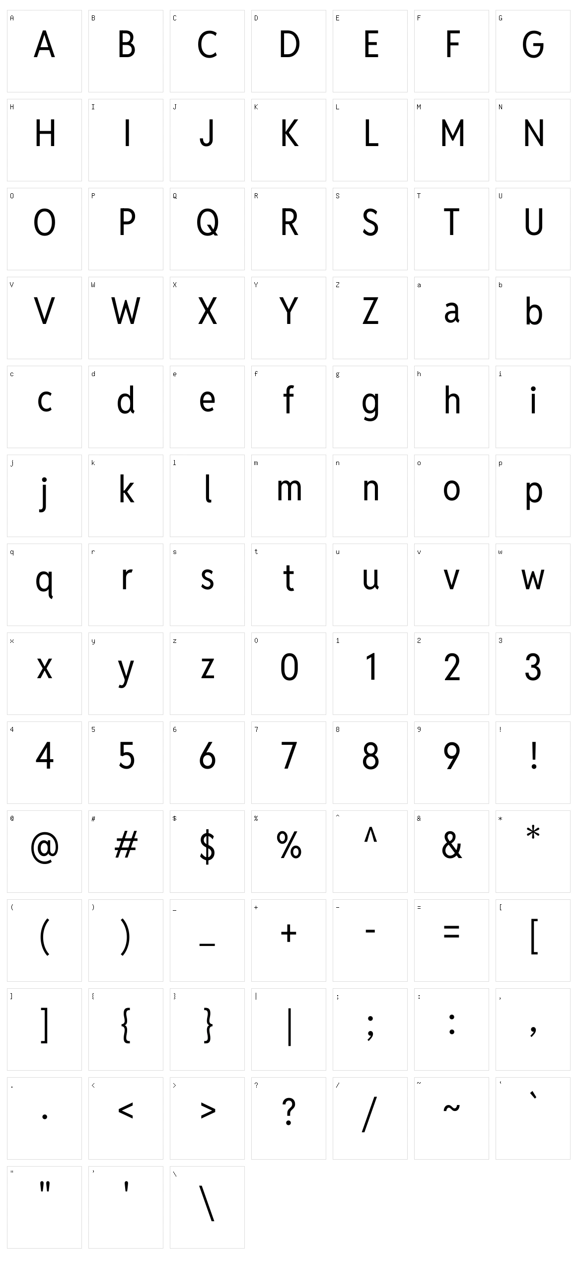 Reddit sans condensed Character Set