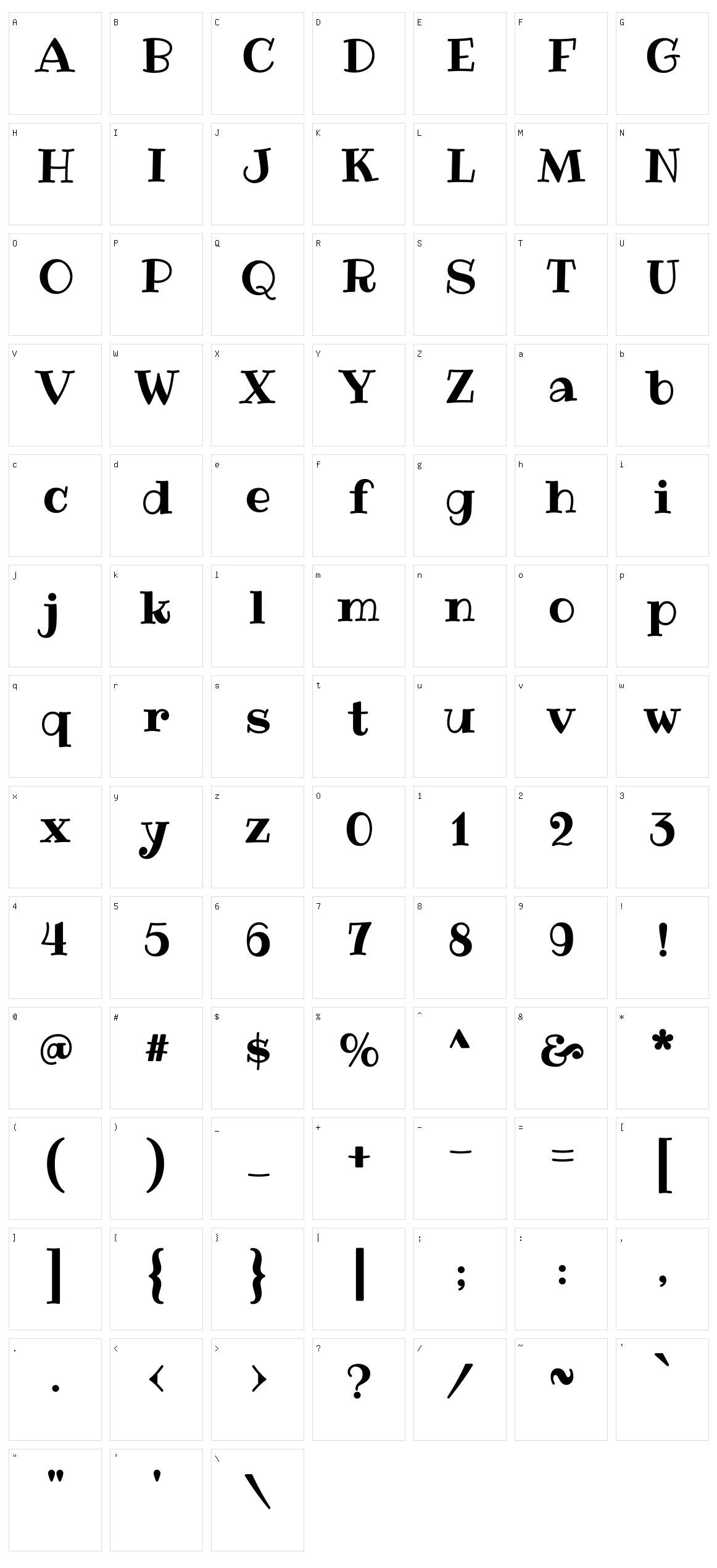 Ribeye Character Set