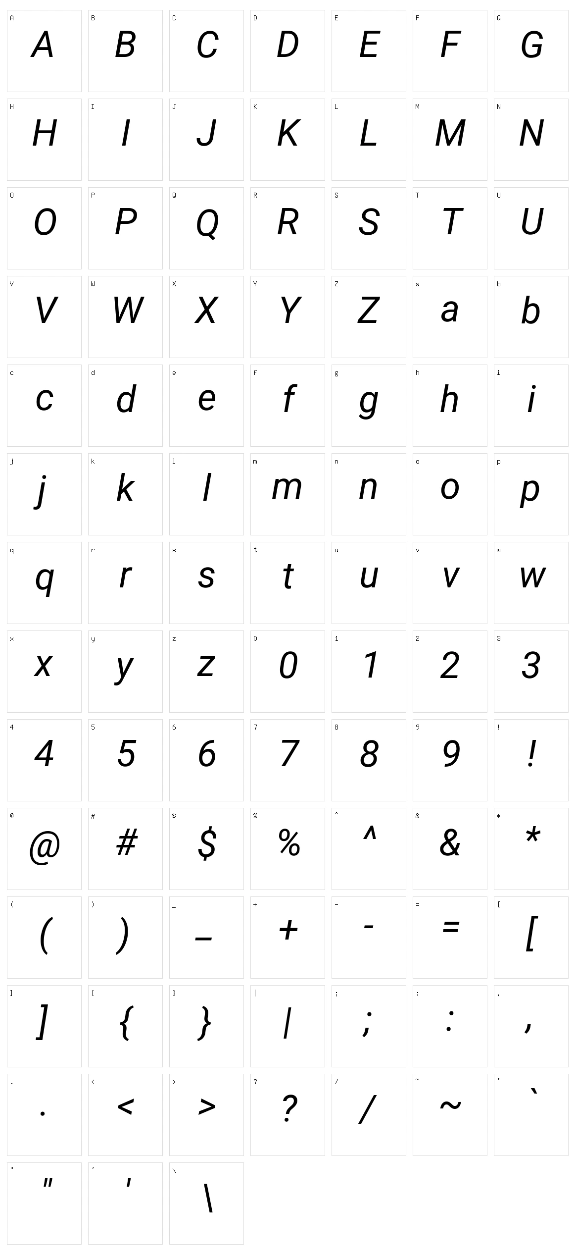 Roboto Character Set