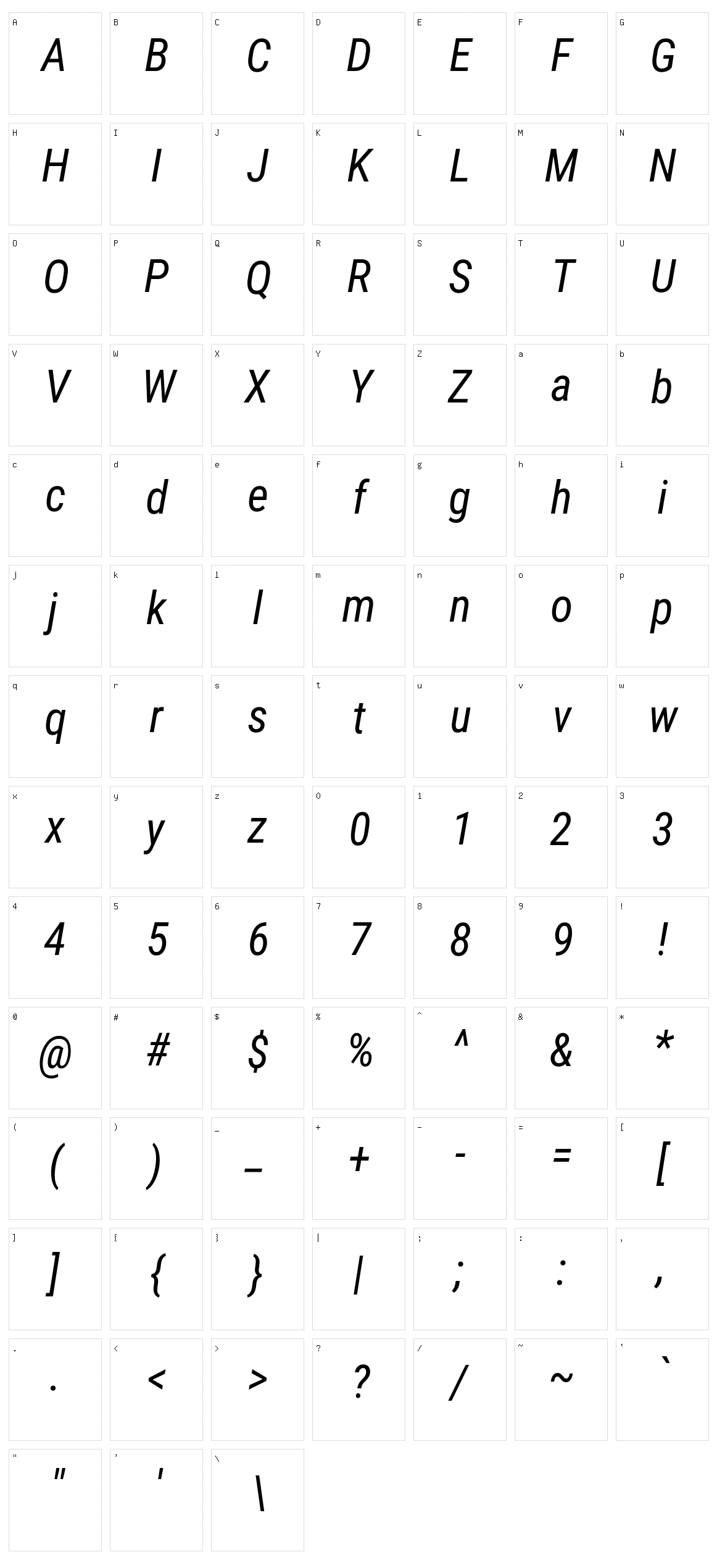 Roboto condensed Character Set
