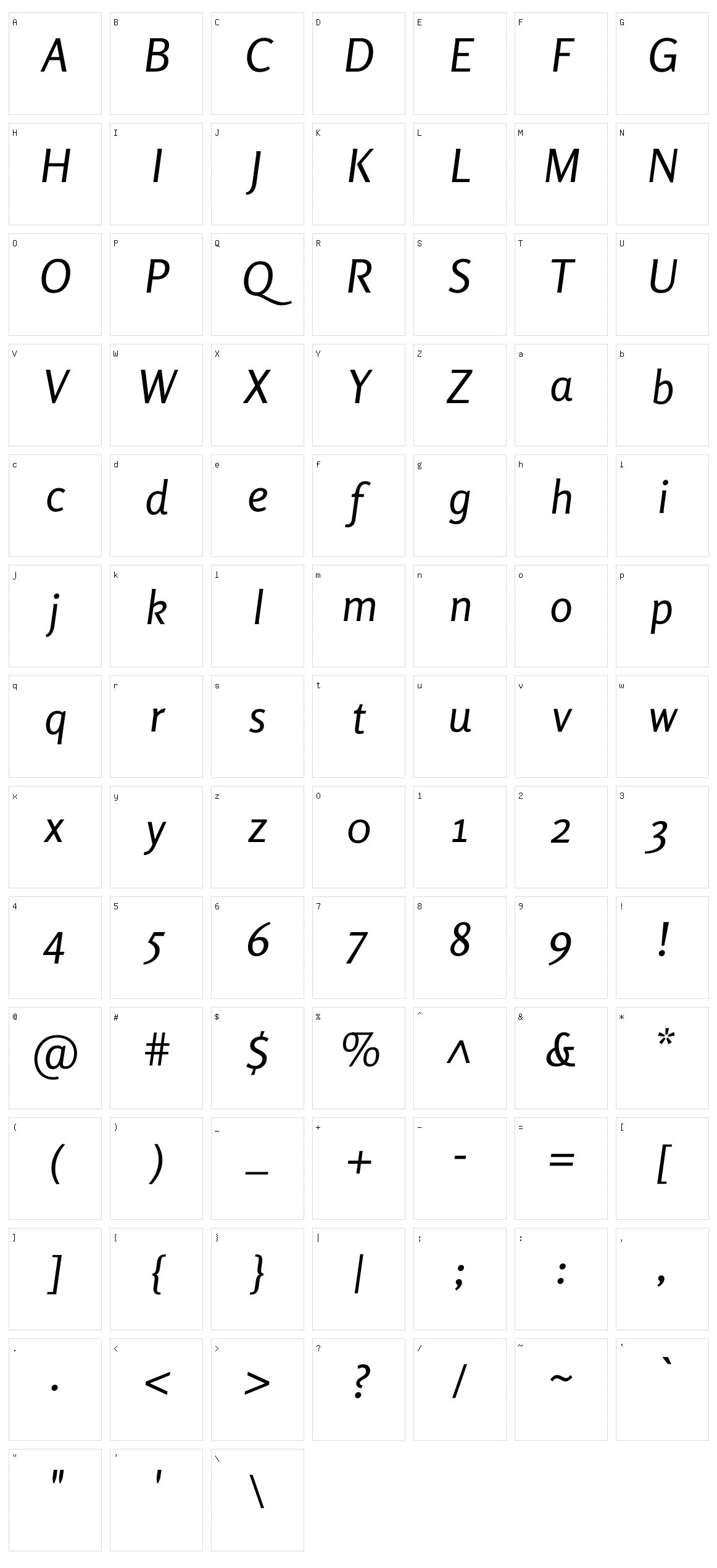 Rosario Character Set