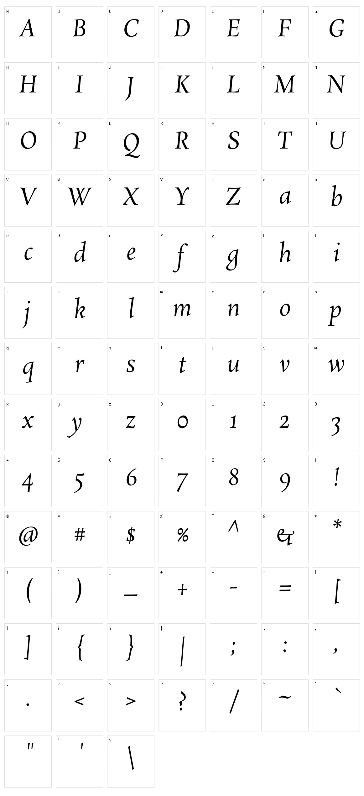 Rosarivo Character Set