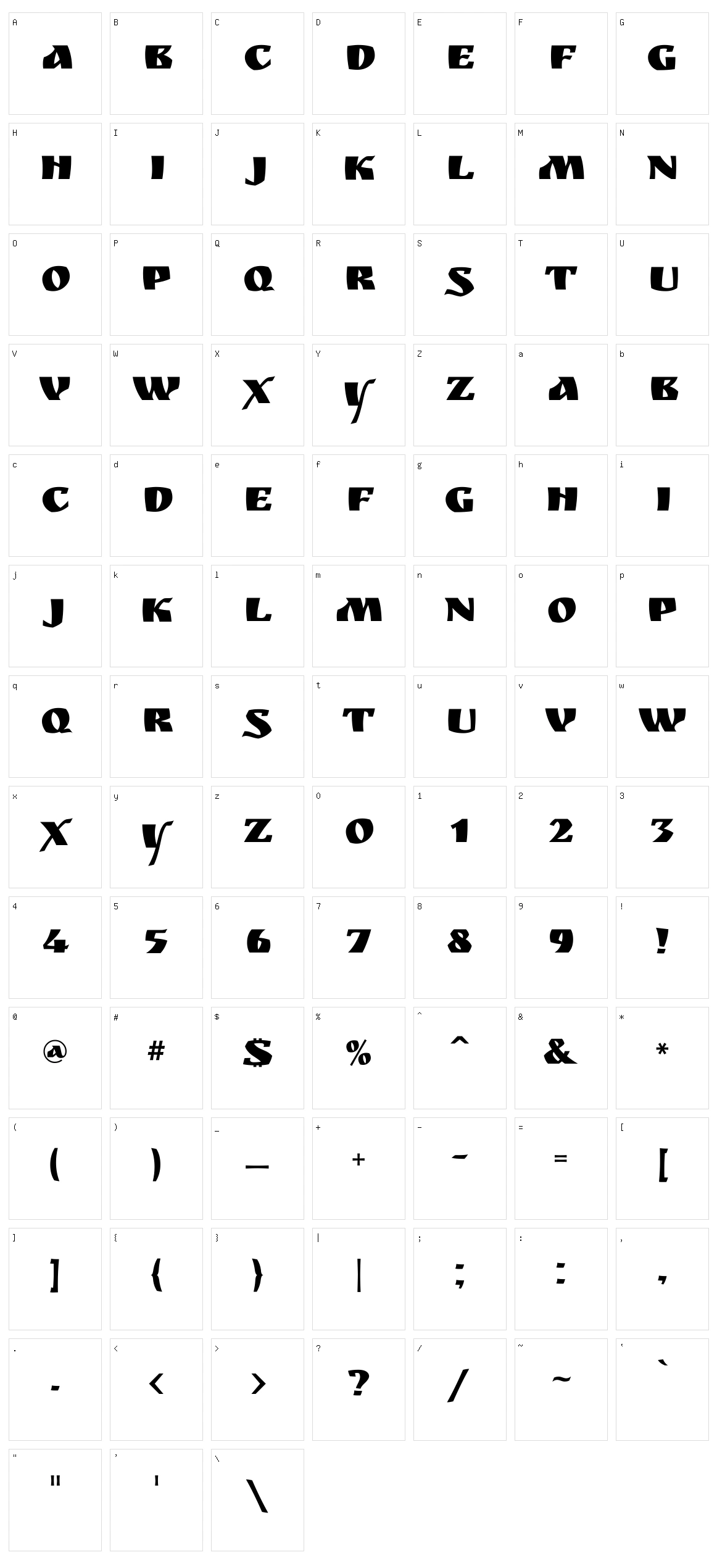 Ruslan display Character Set
