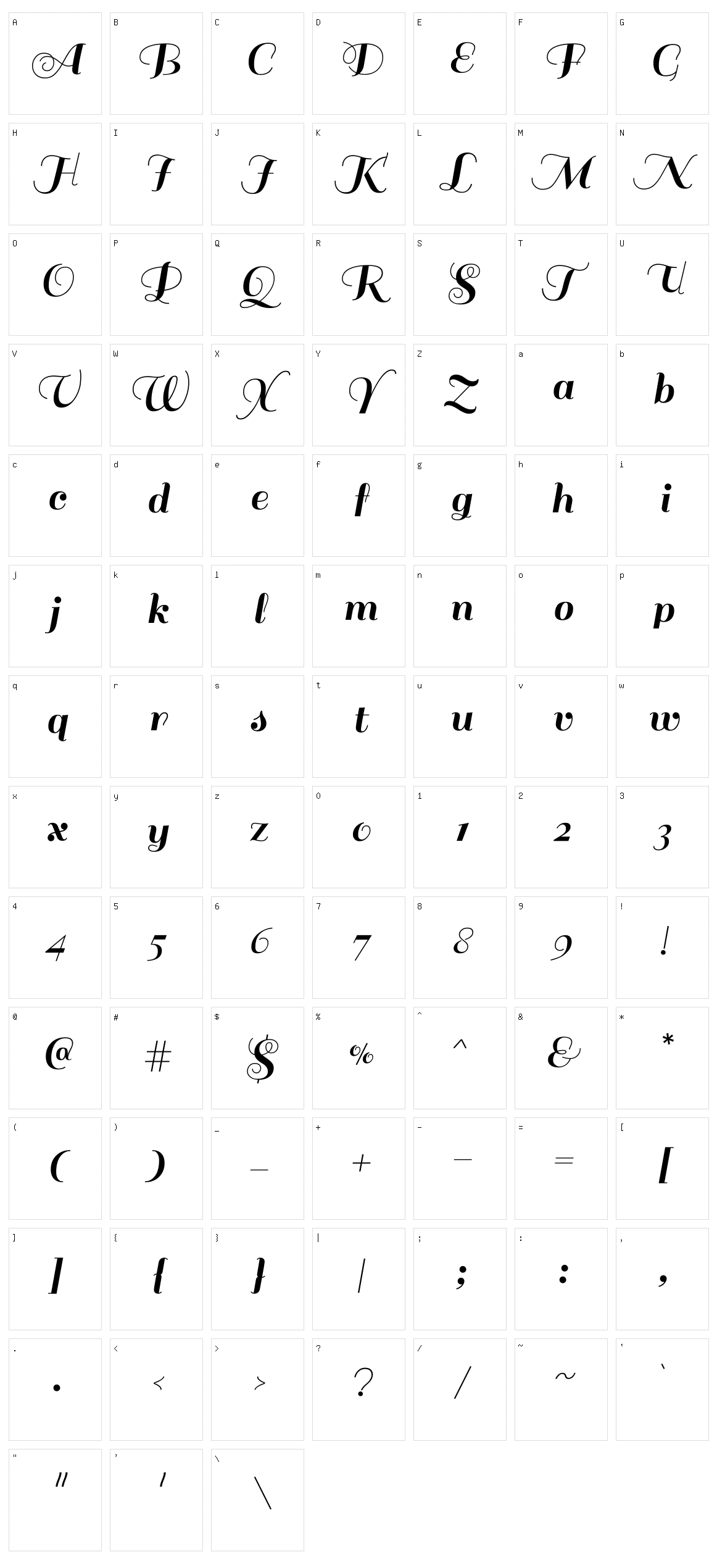 Sail Character Set