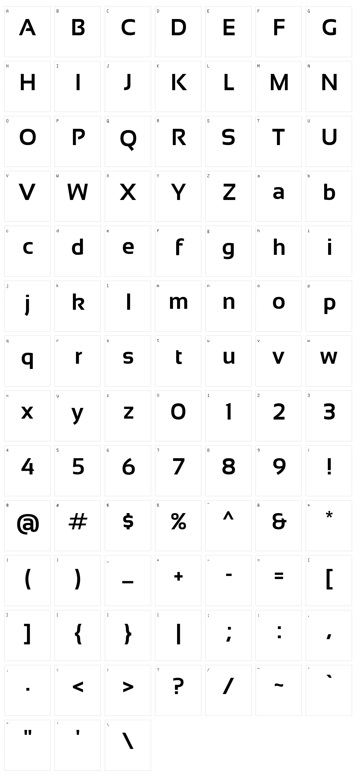 Sansation Character Set