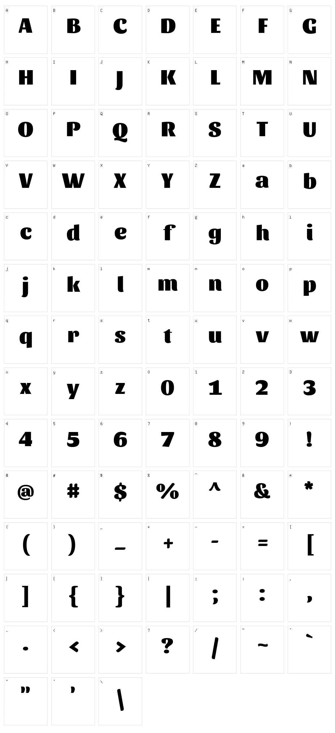 Sansita Character Set