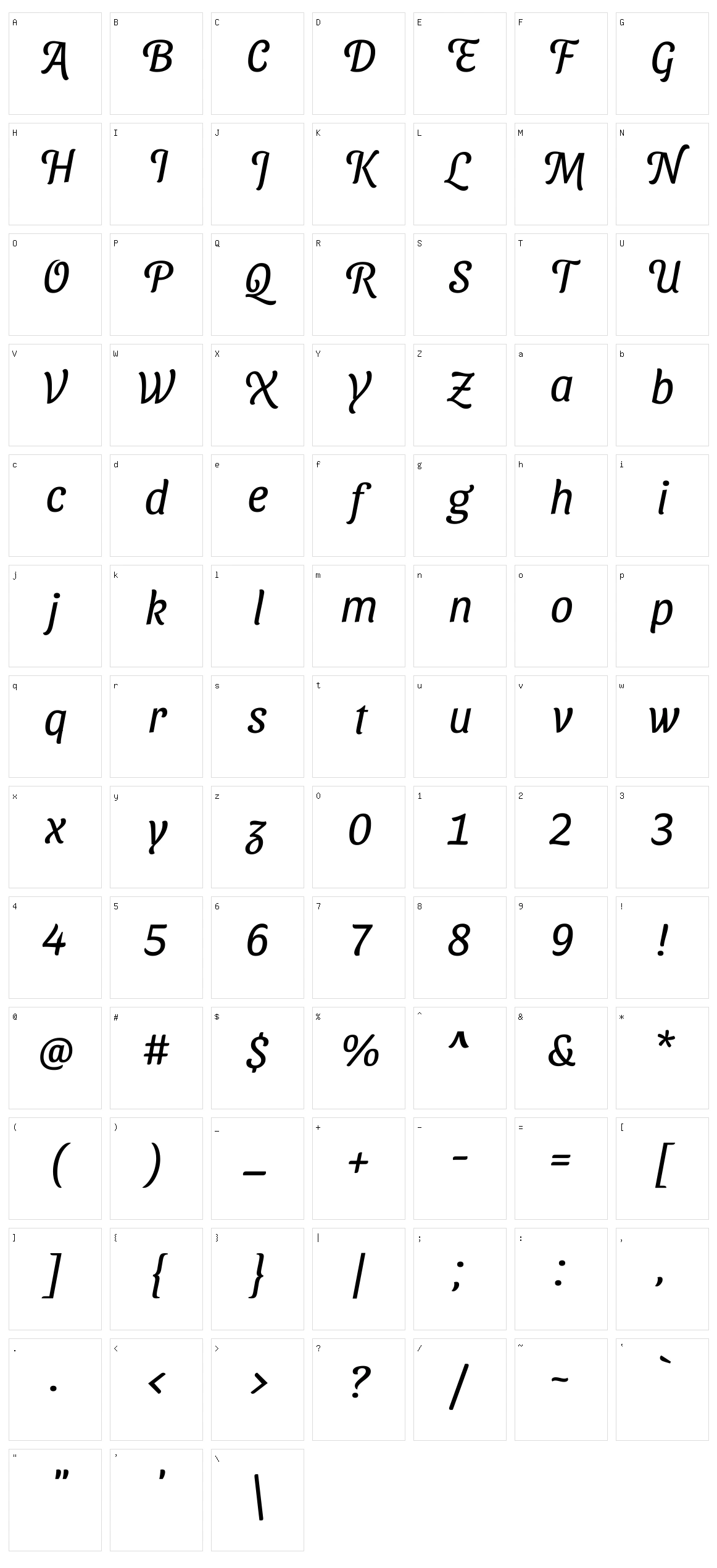 Sansita swashed Character Set
