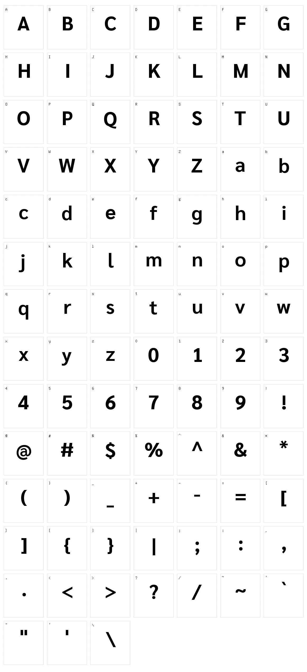 Sarabun Character Set