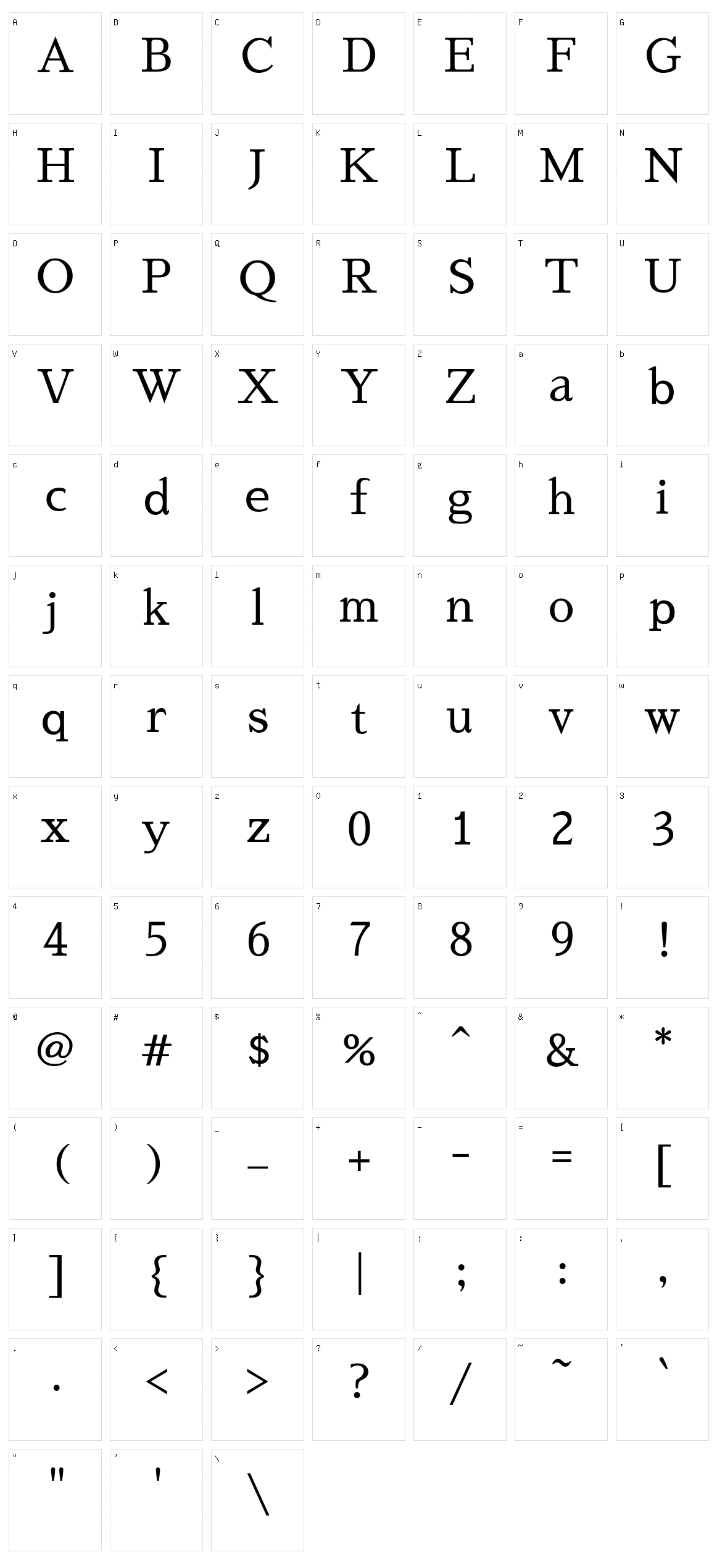 Sawarabi mincho Character Set