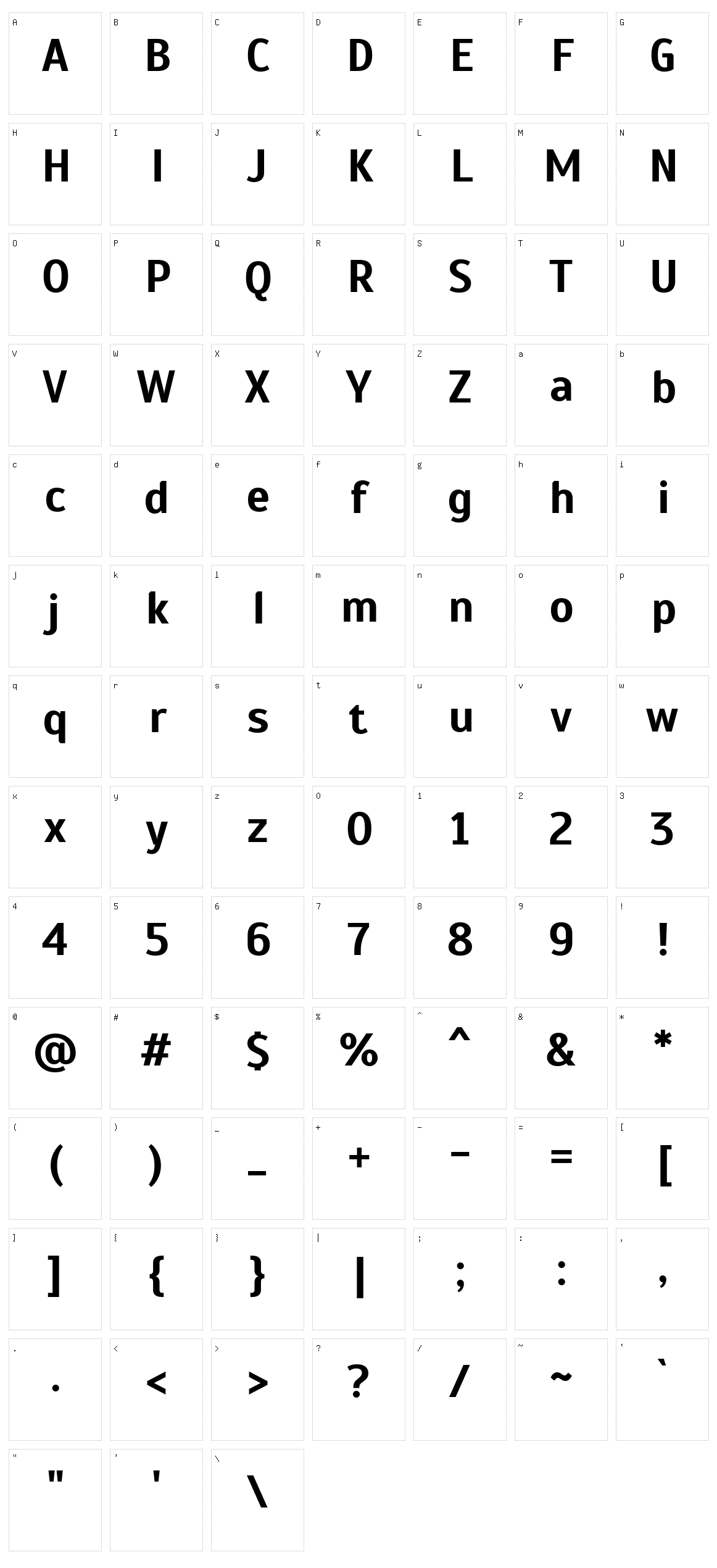 Scada Character Set