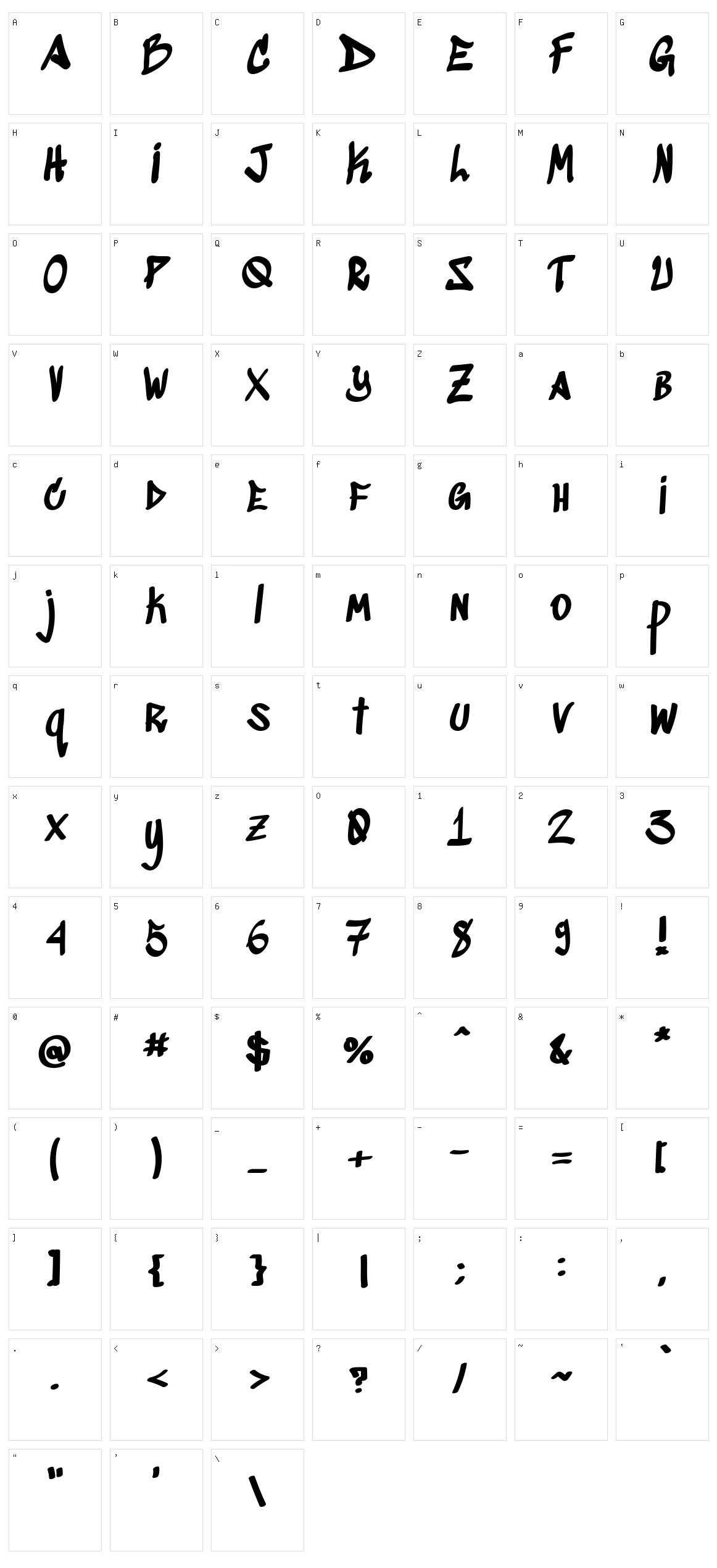 Sedgwick ave display Character Set