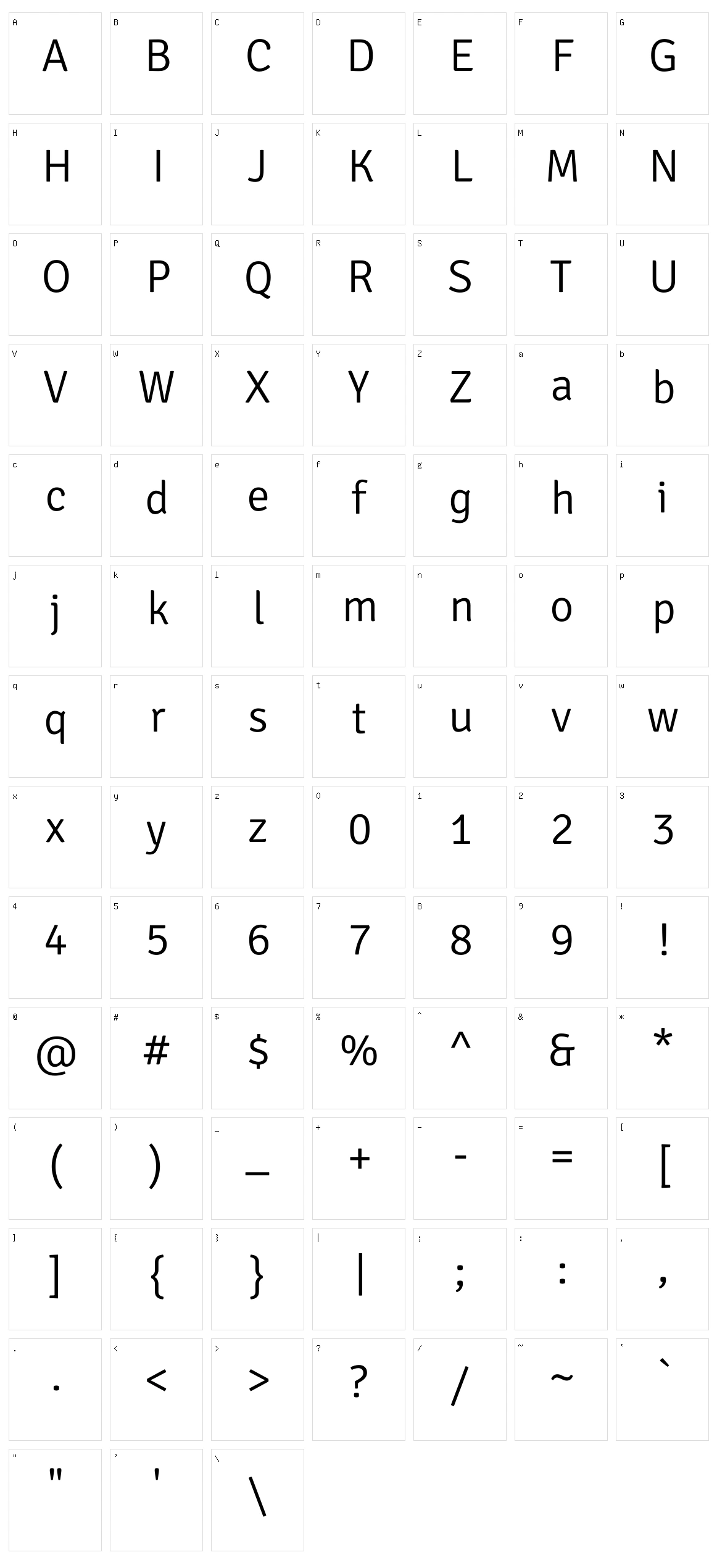 Signika Character Set