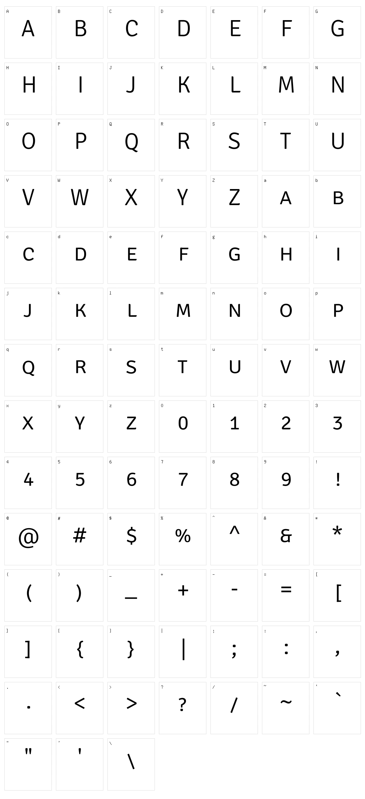 Signika sc Character Set