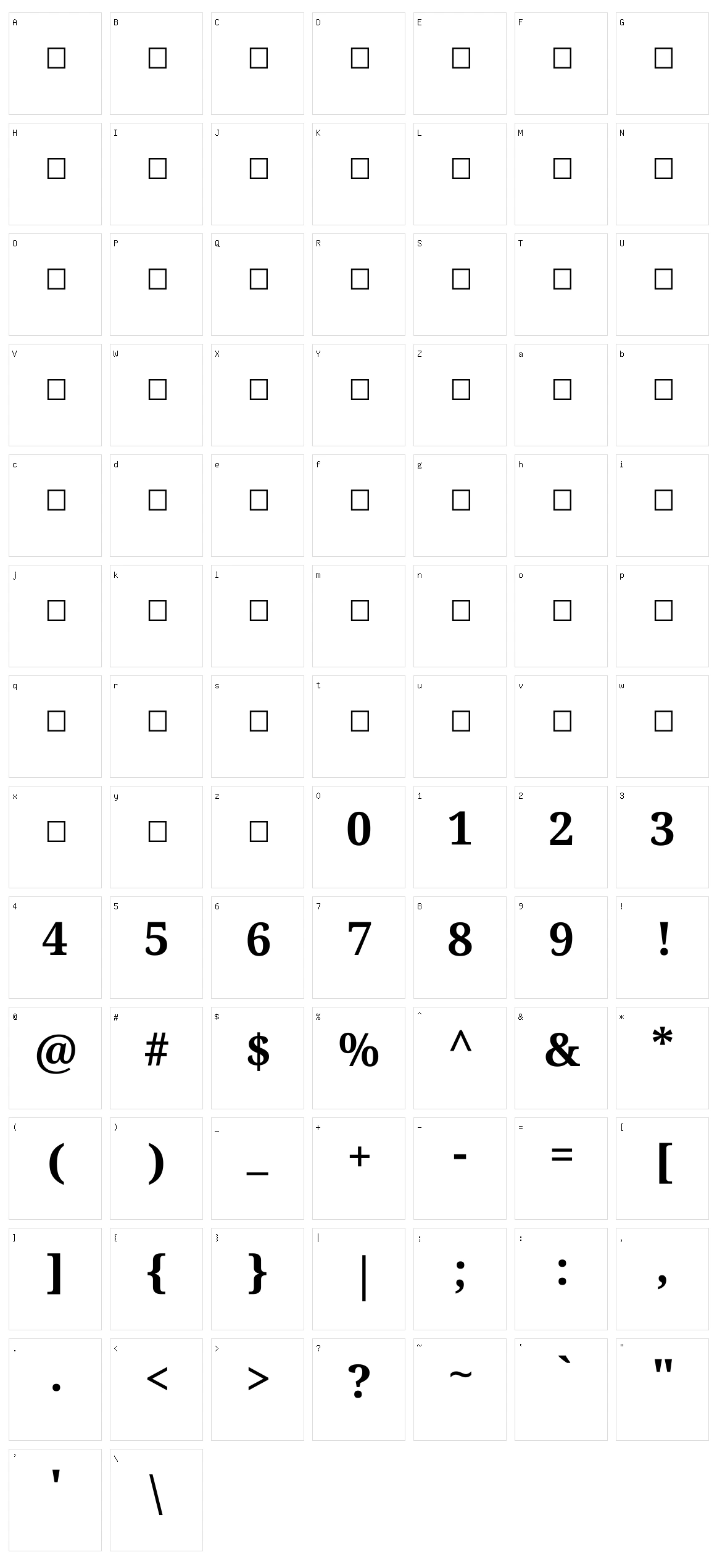 Sitara Character Set