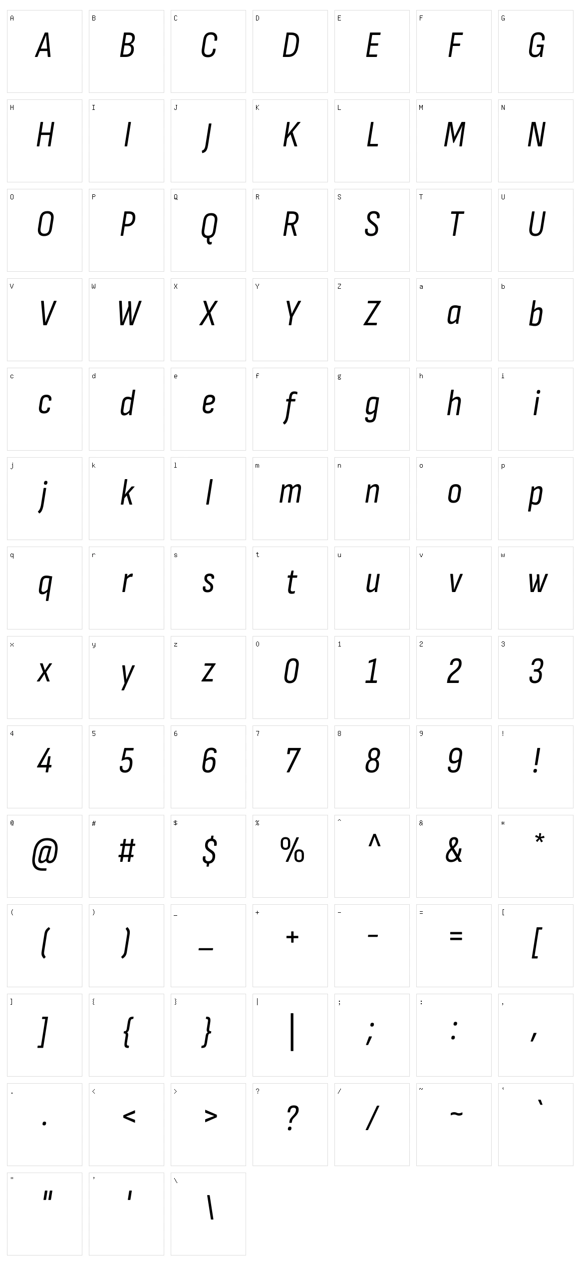Sofia sans condensed Character Set