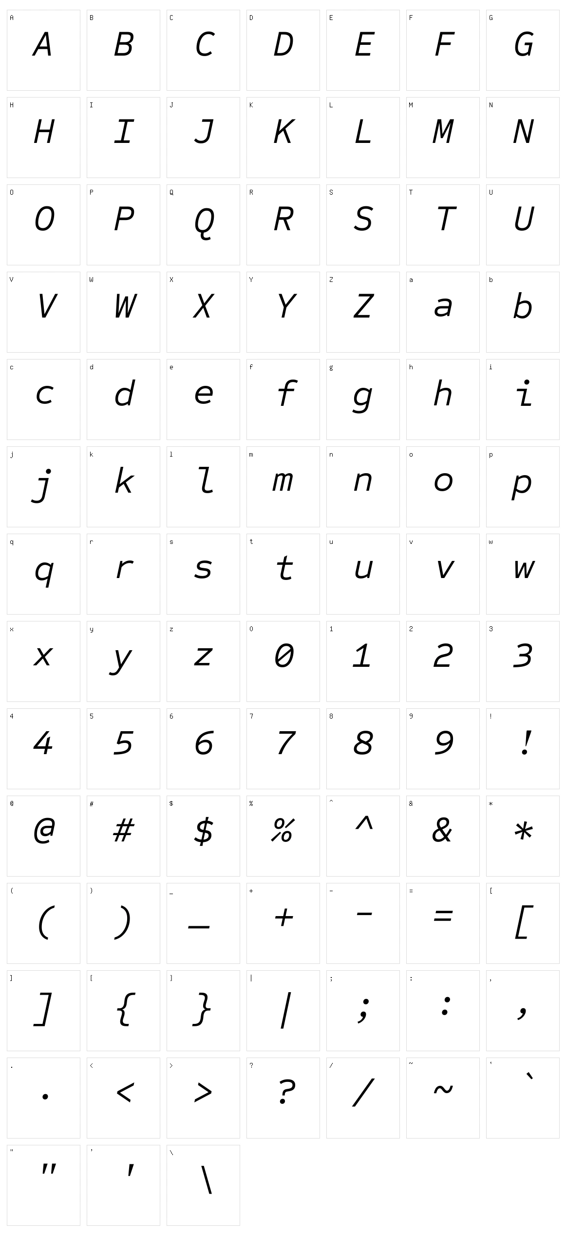 Sometype mono Character Set