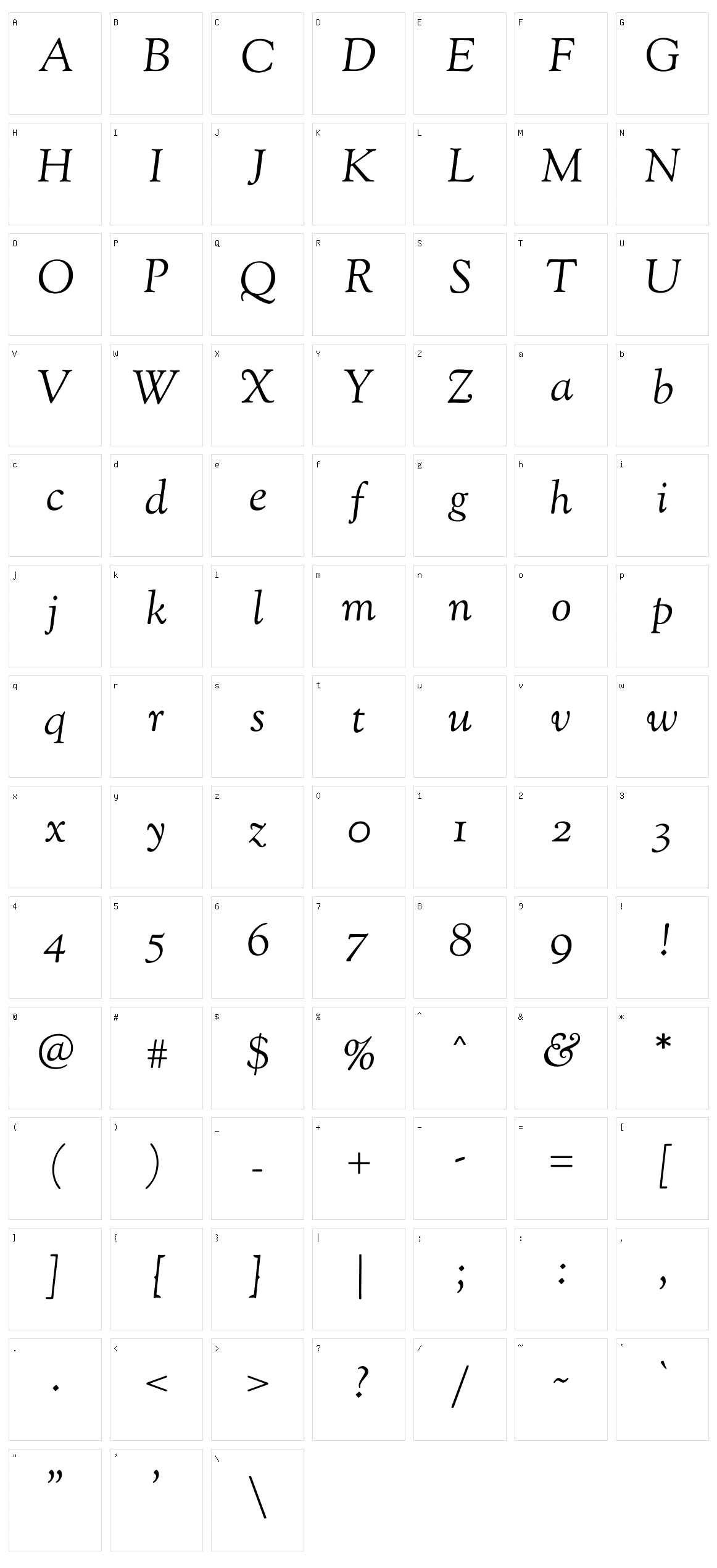 Sorts mill goudy Character Set