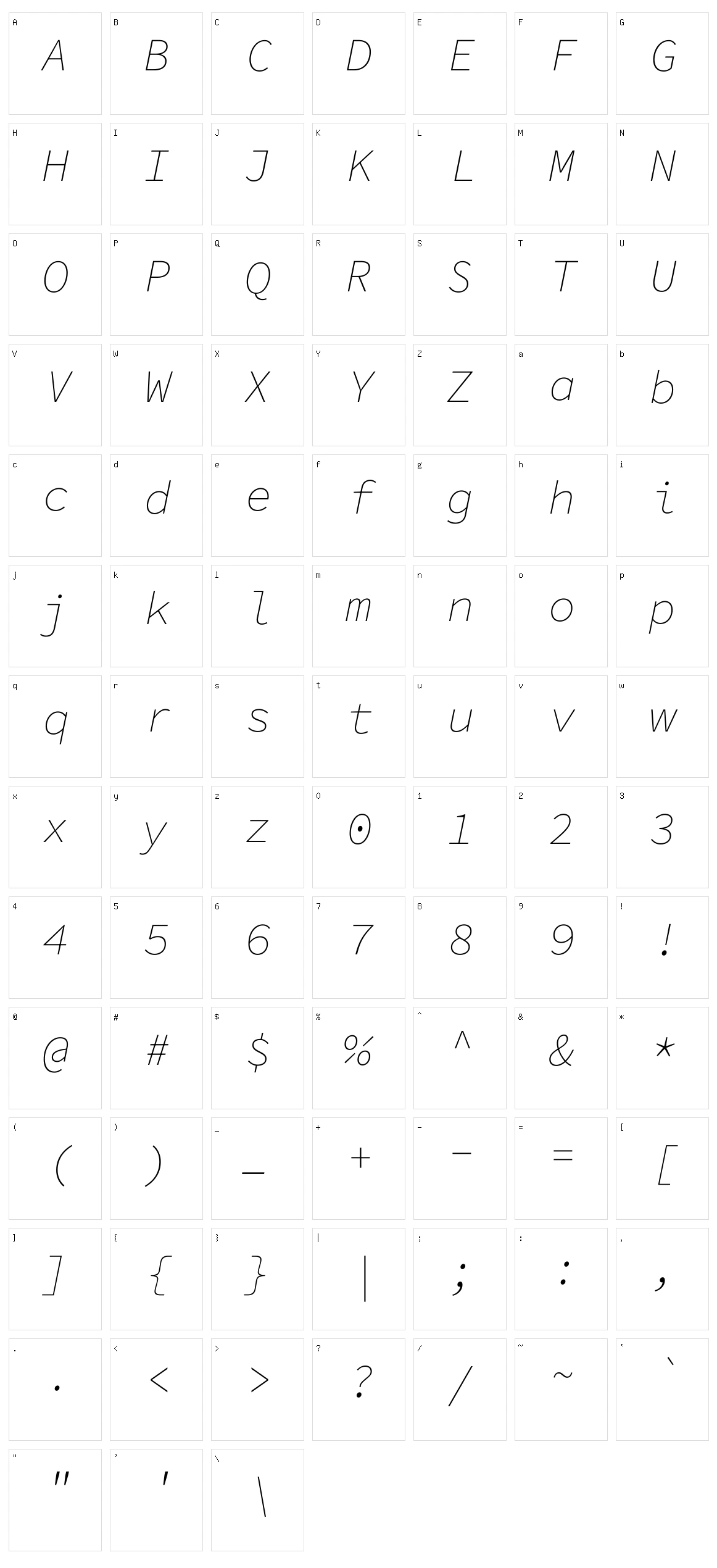 Source code pro Character Set