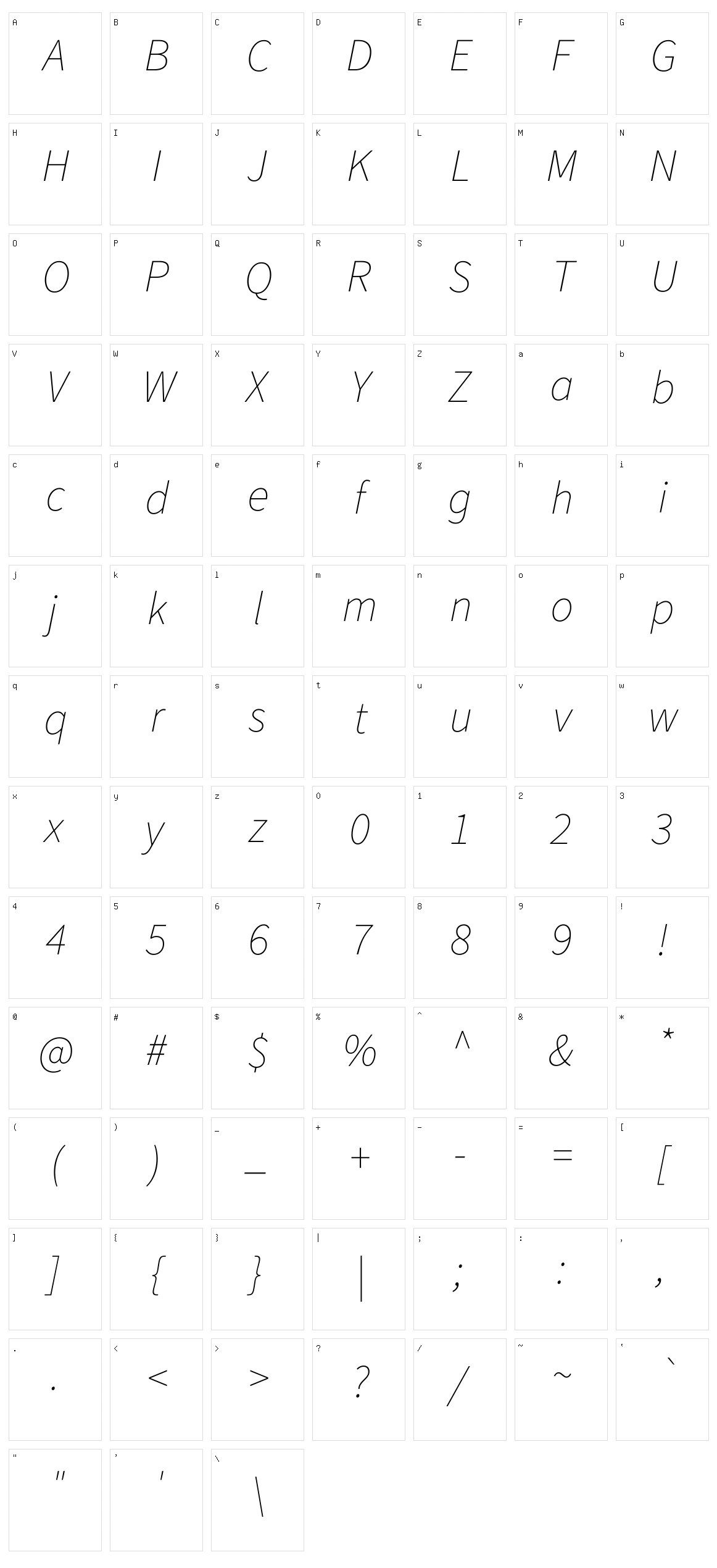 Source sans 3 Character Set