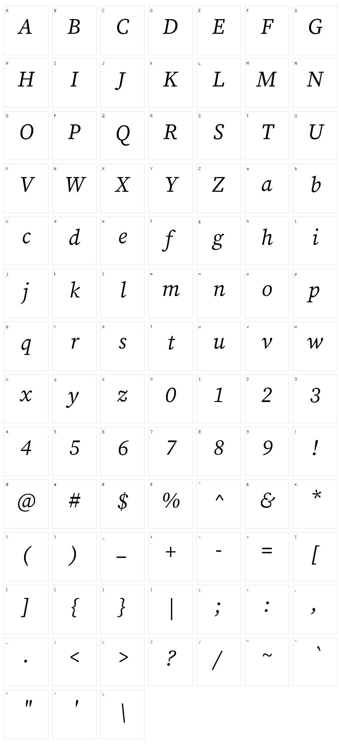 Source serif 4 Character Set