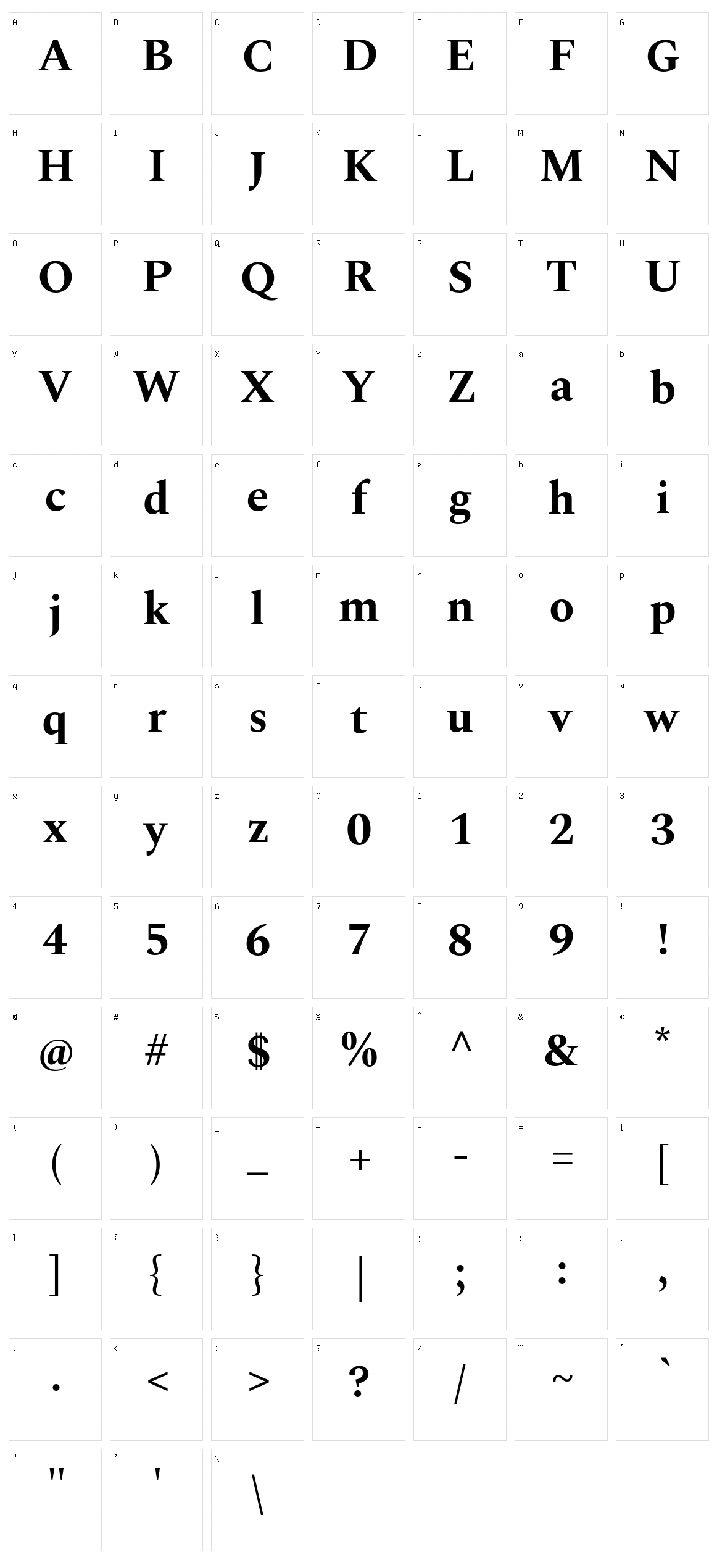 Spectral Character Set