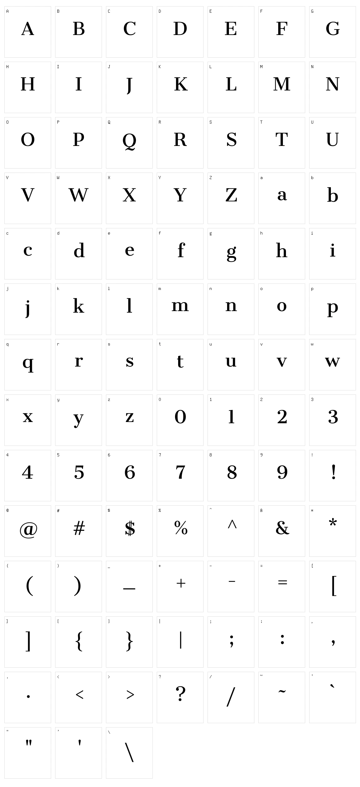 Sree krushnadevaraya Character Set