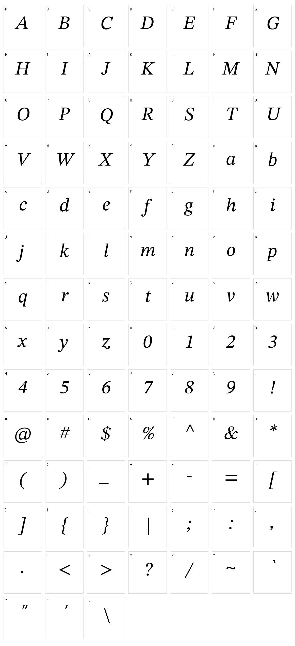 Stix two text Character Set