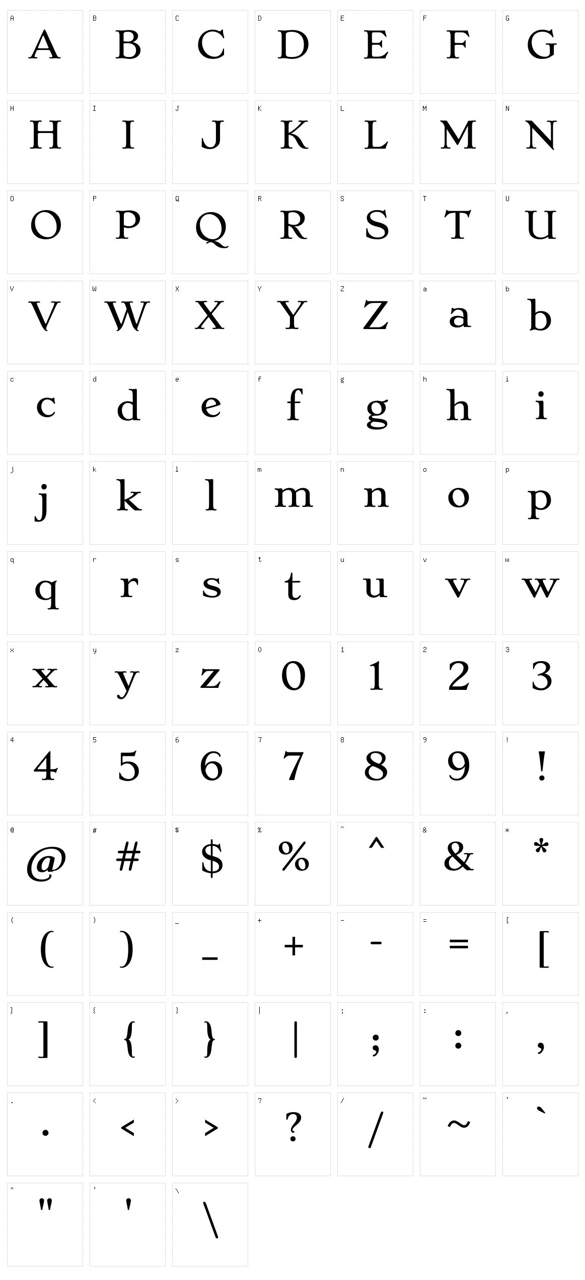 Stoke Character Set