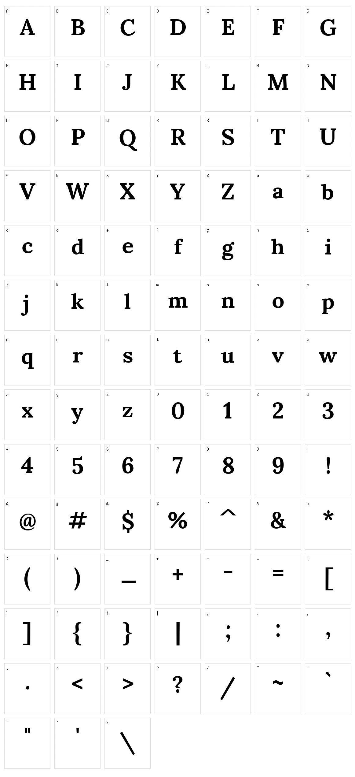 Sumana Character Set