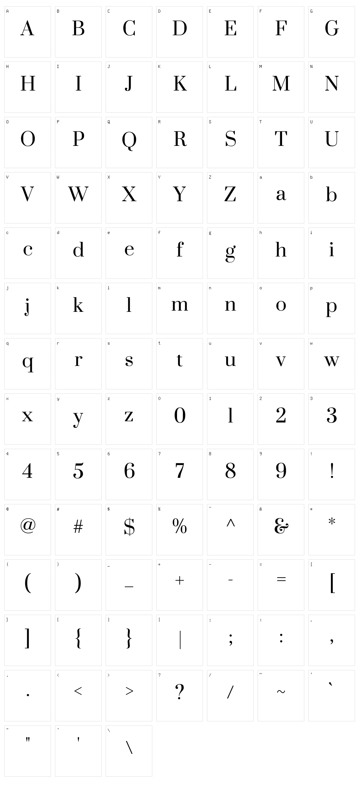 Suranna Character Set