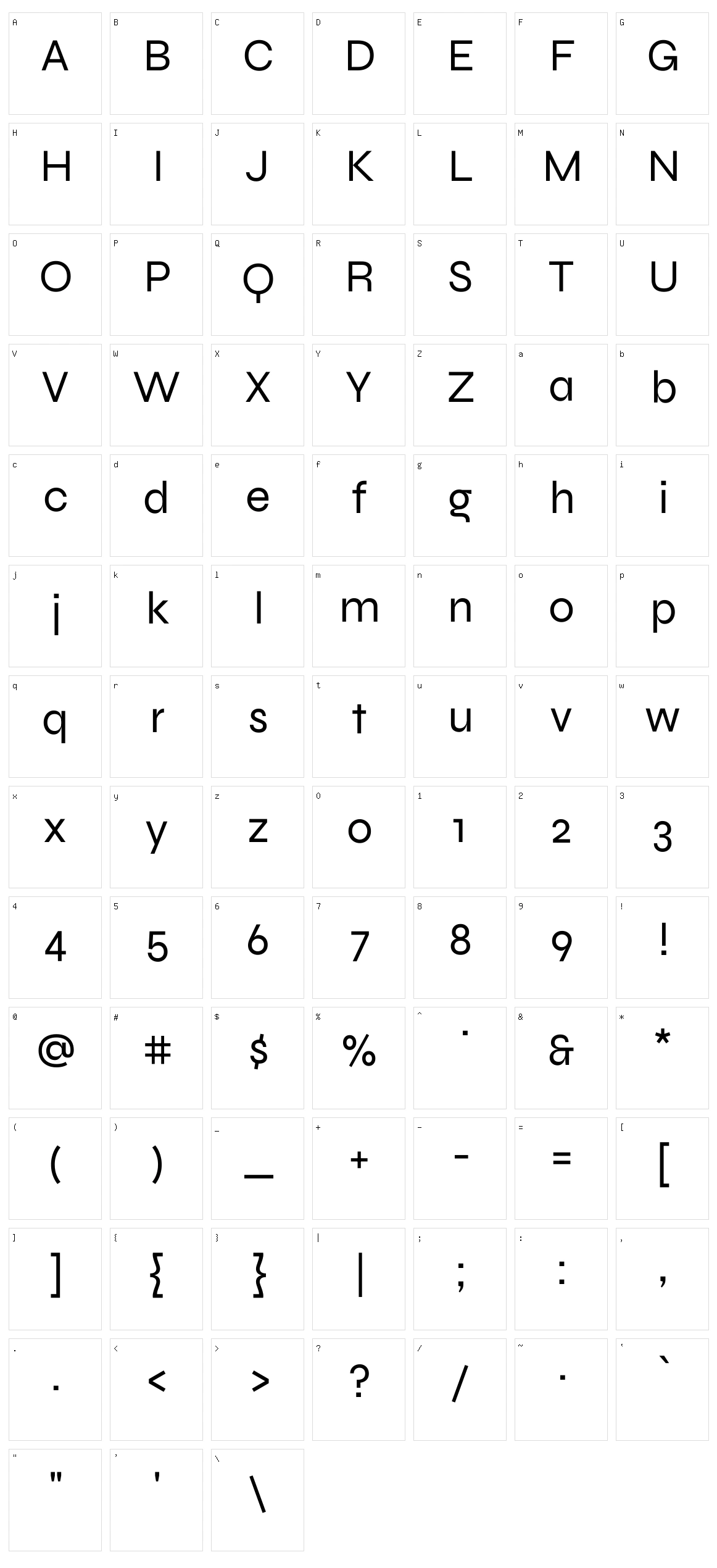Syne Character Set