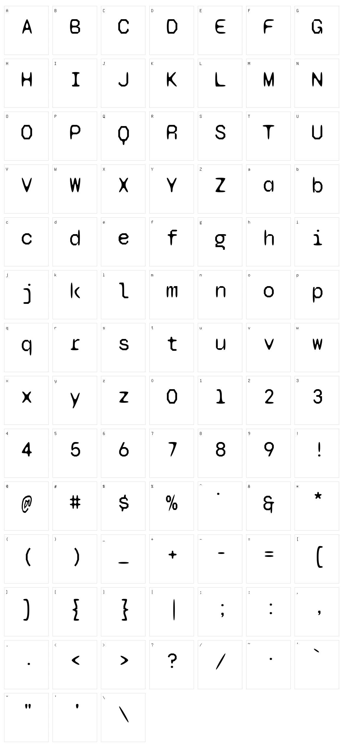 Syne mono Character Set