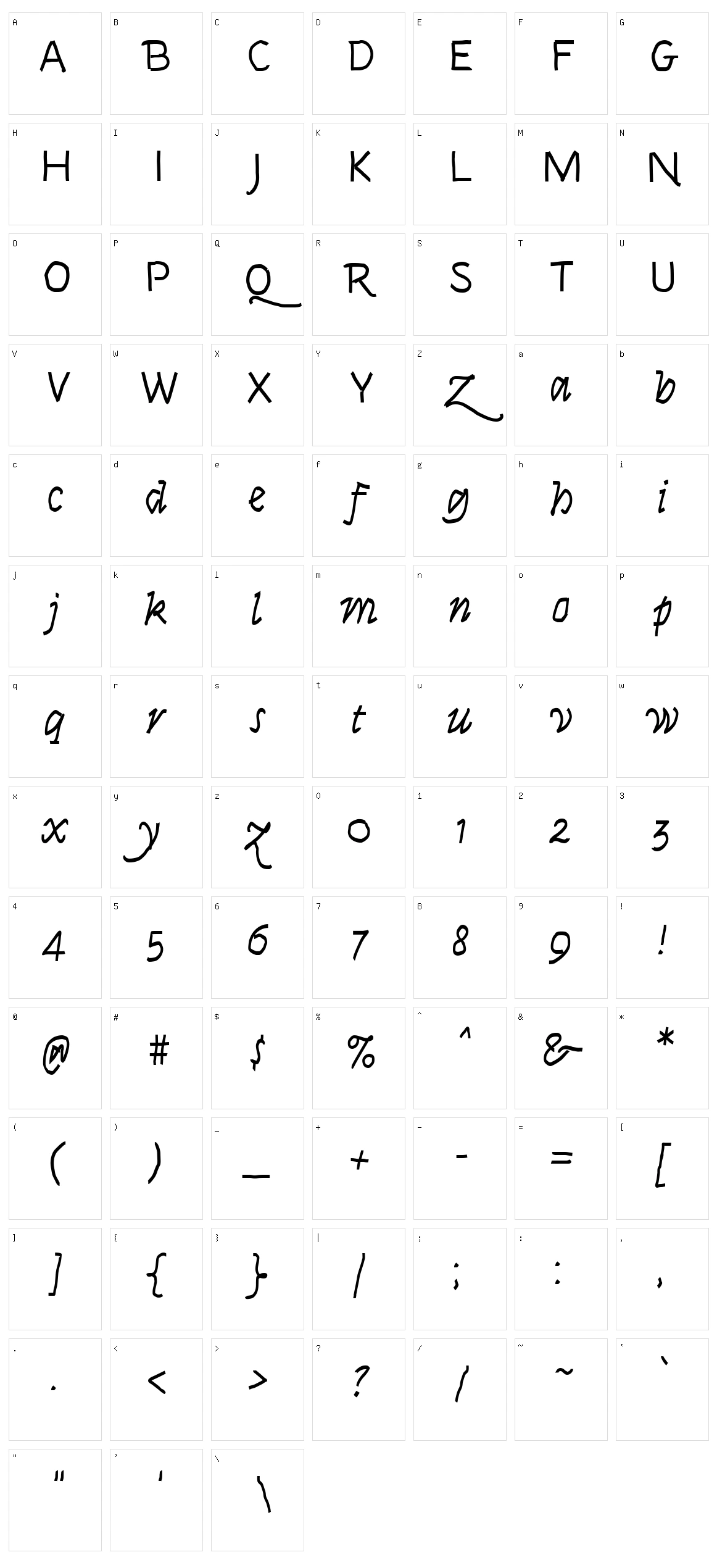 Syne tactile Character Set