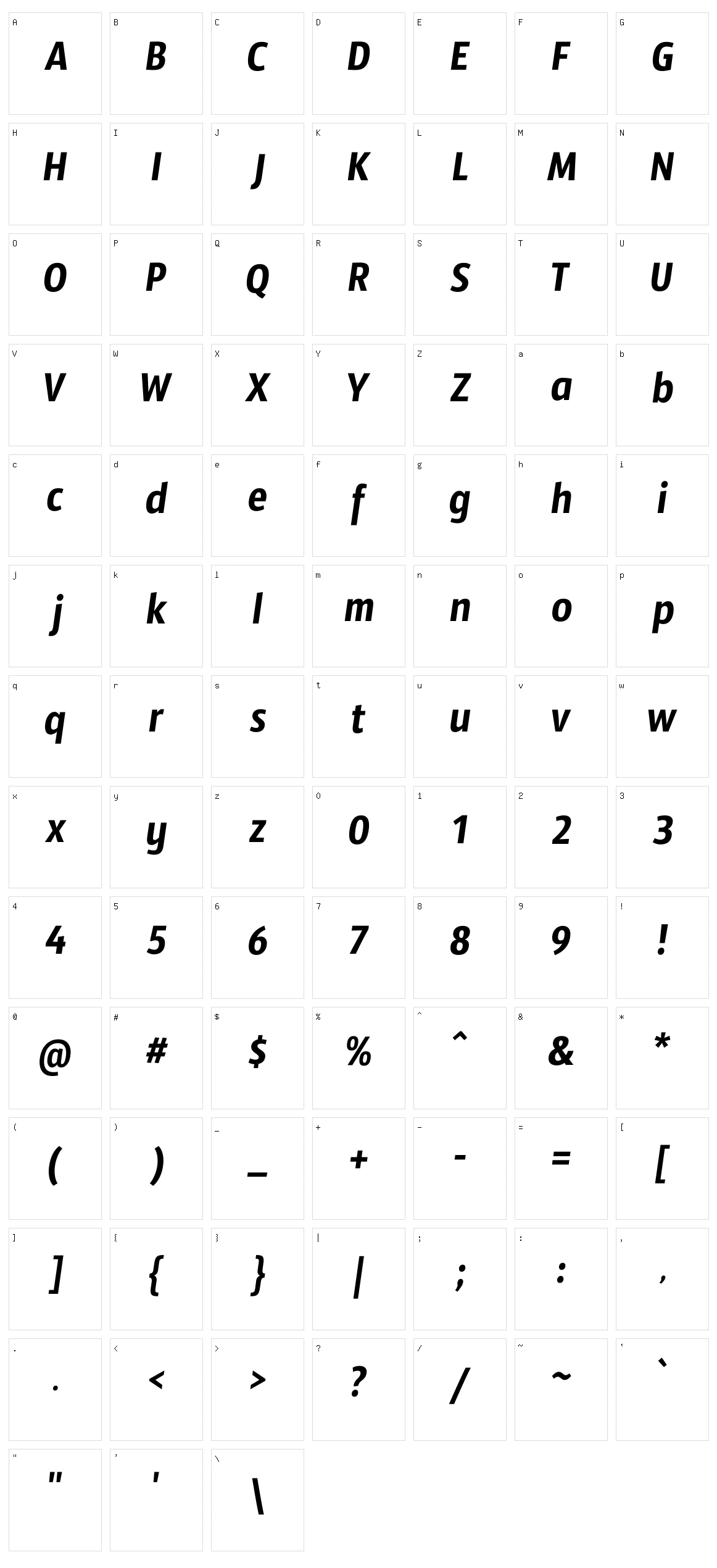 Timmana Character Set