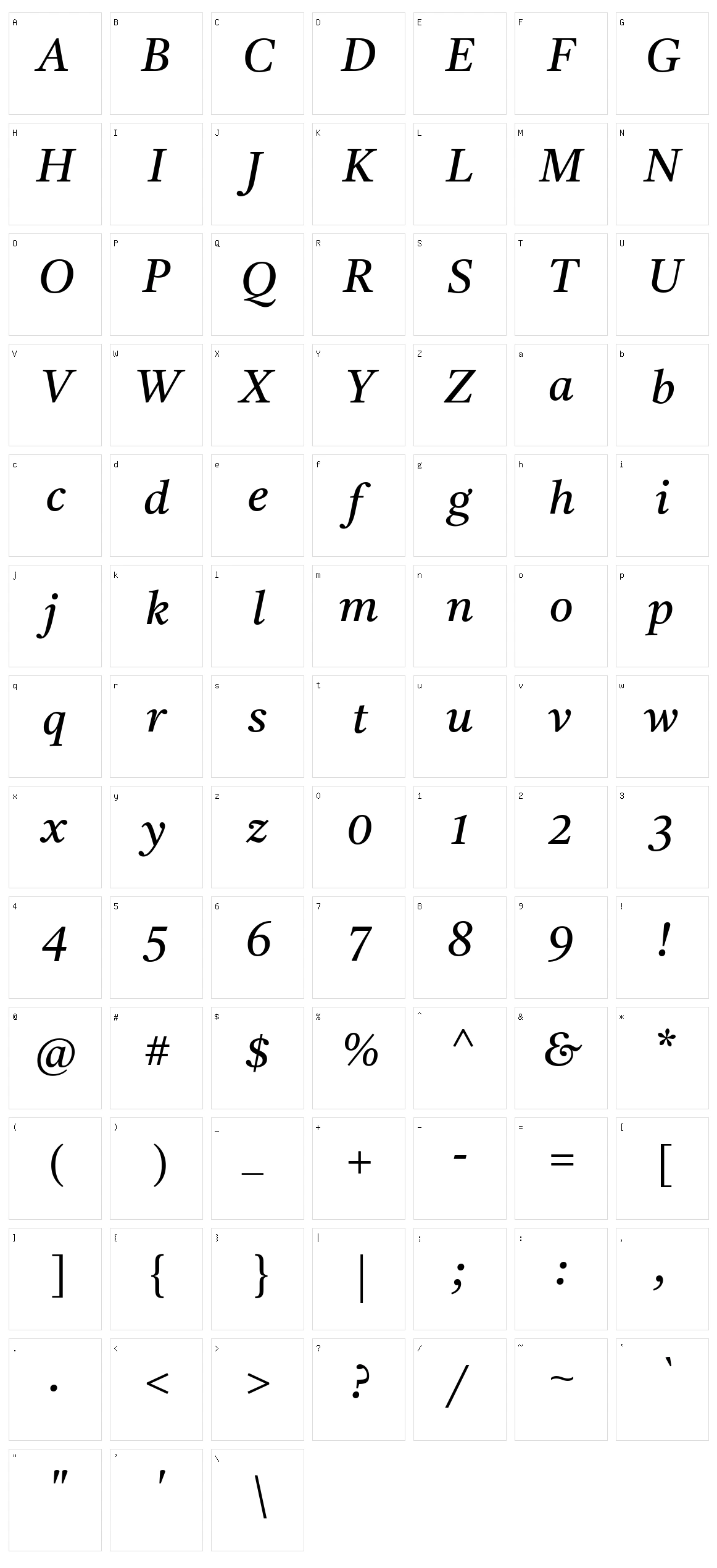 Tiro tamil Character Set