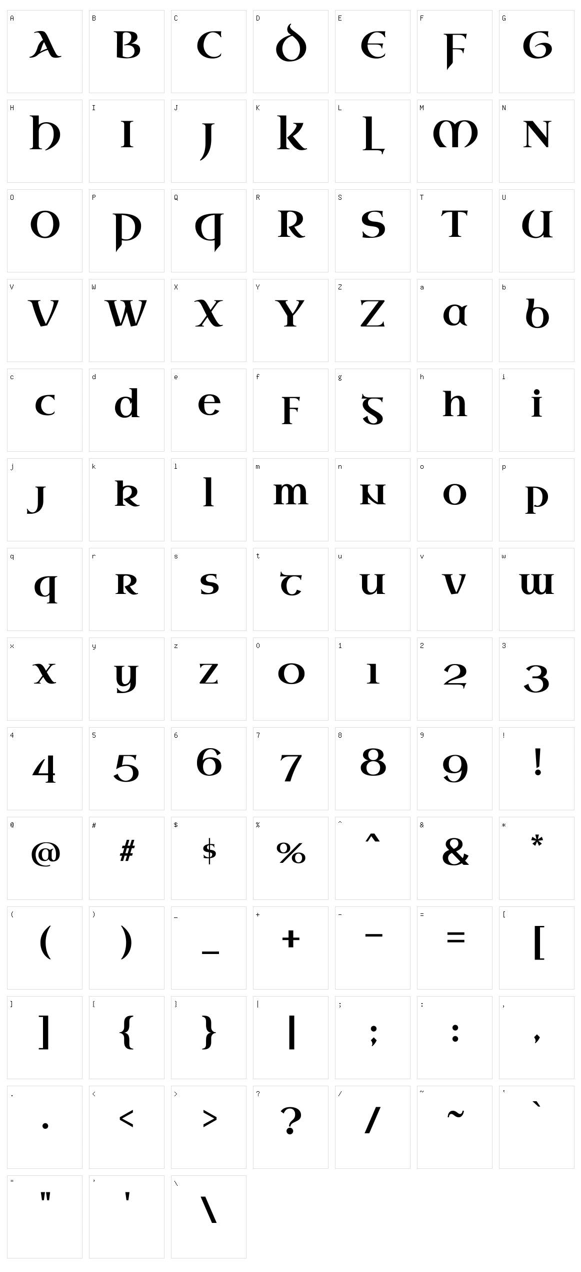 Uncial antiqua Character Set