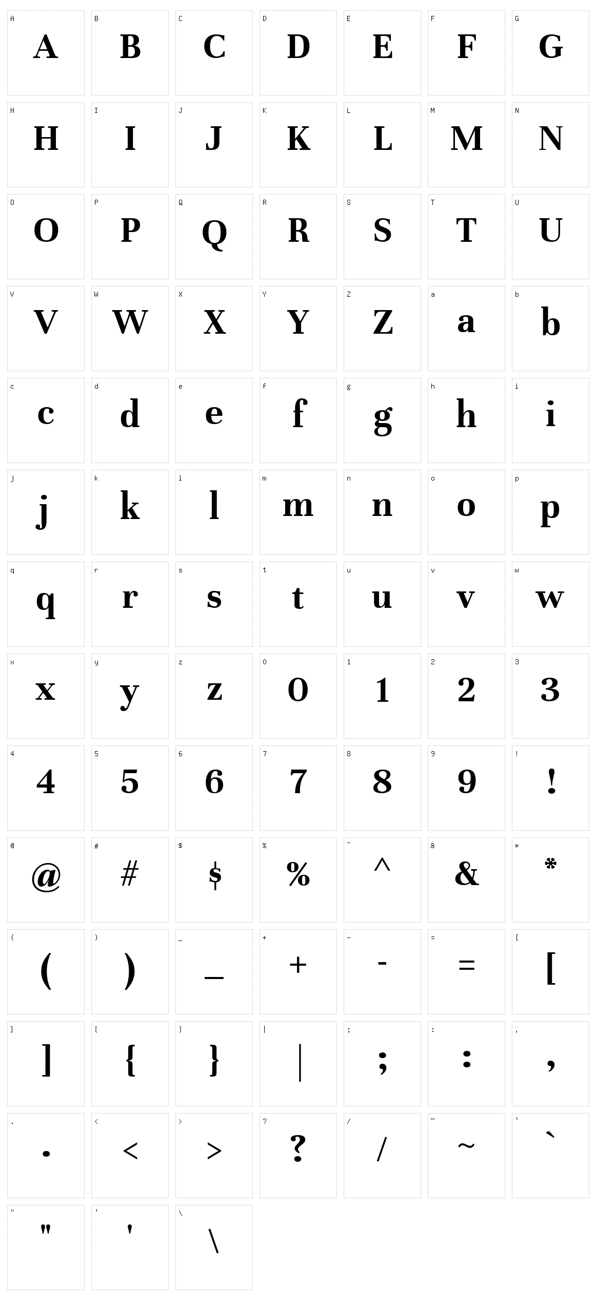 Unna Character Set